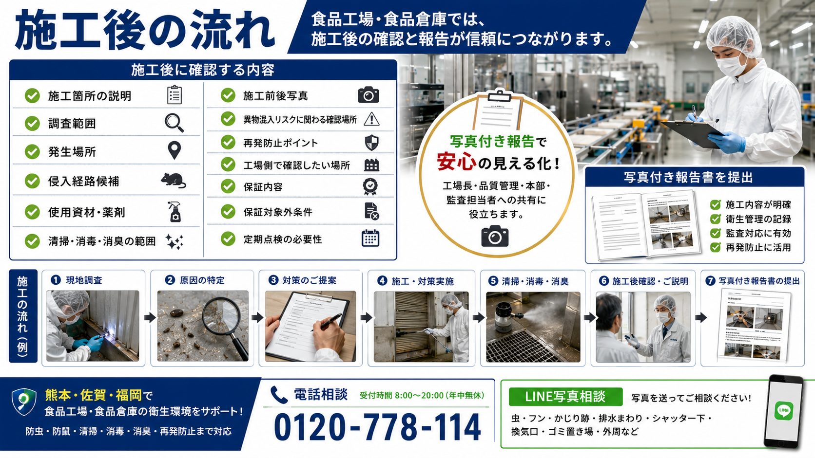alt="熊本・佐賀・福岡の食品工場・食品倉庫向けに、防虫防鼠施工後の写真付き報告・保証内容・再発防止・定期点検の流れを解説する画像"