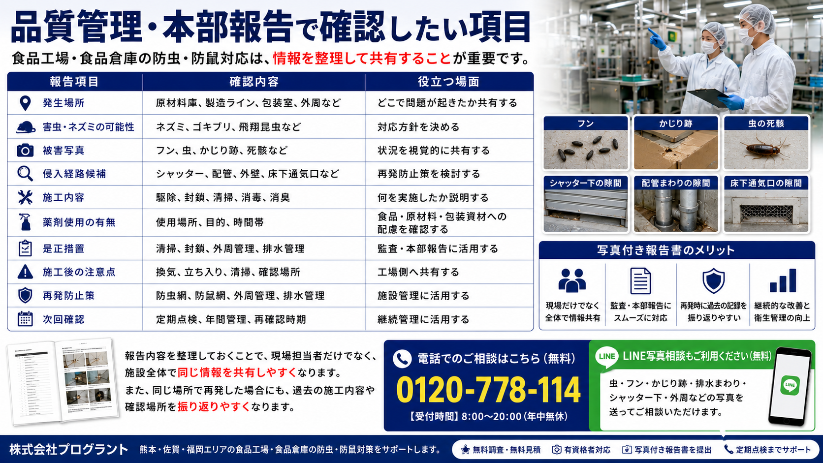 alt="熊本・佐賀・福岡の食品工場・食品倉庫向けに、防虫防鼠対策の品質管理報告・本部報告・写真付き報告書・再発防止策を解説する画像"