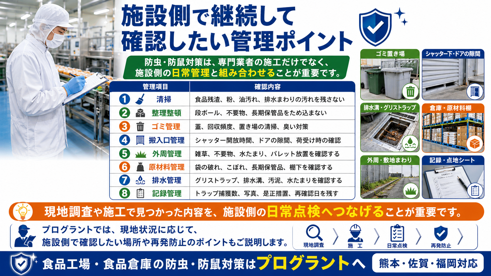 alt="熊本・佐賀・福岡の食品工場・食品倉庫向けに、防虫防鼠対策として日常清掃・ゴミ管理・搬入口管理・排水管理・記録管理を解説する画像"