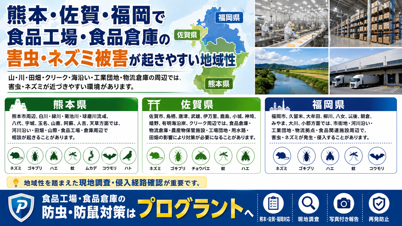 alt="熊本県・佐賀県・福岡県の食品工場・食品倉庫向けに、害虫・ネズミ被害が起きやすい河川沿い・田畑・クリーク・工業団地周辺の防虫防鼠対策を解説する画像"