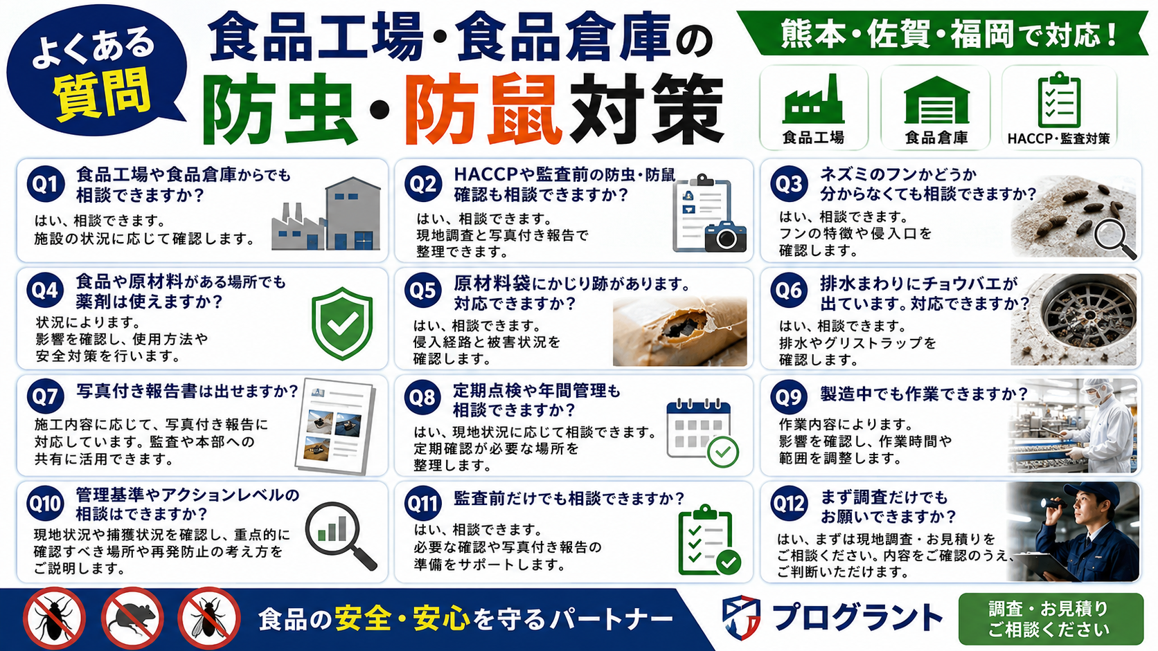 alt="熊本・佐賀・福岡の食品工場・食品倉庫向けに、害虫・ネズミ被害、HACCP監査、防虫防鼠、写真付き報告、年間管理の相談内容を解説する画像"