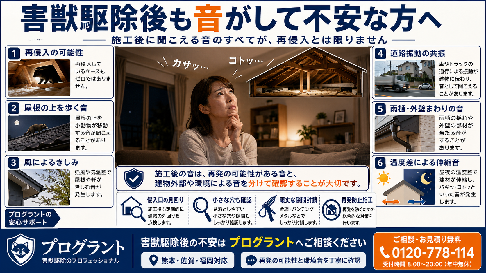 alt="熊本・佐賀・福岡で害獣駆除後も屋根裏や天井から音がして不安な方へ、再侵入確認と風・道路振動・雨樋・建材伸縮音の違いを解説する画像"