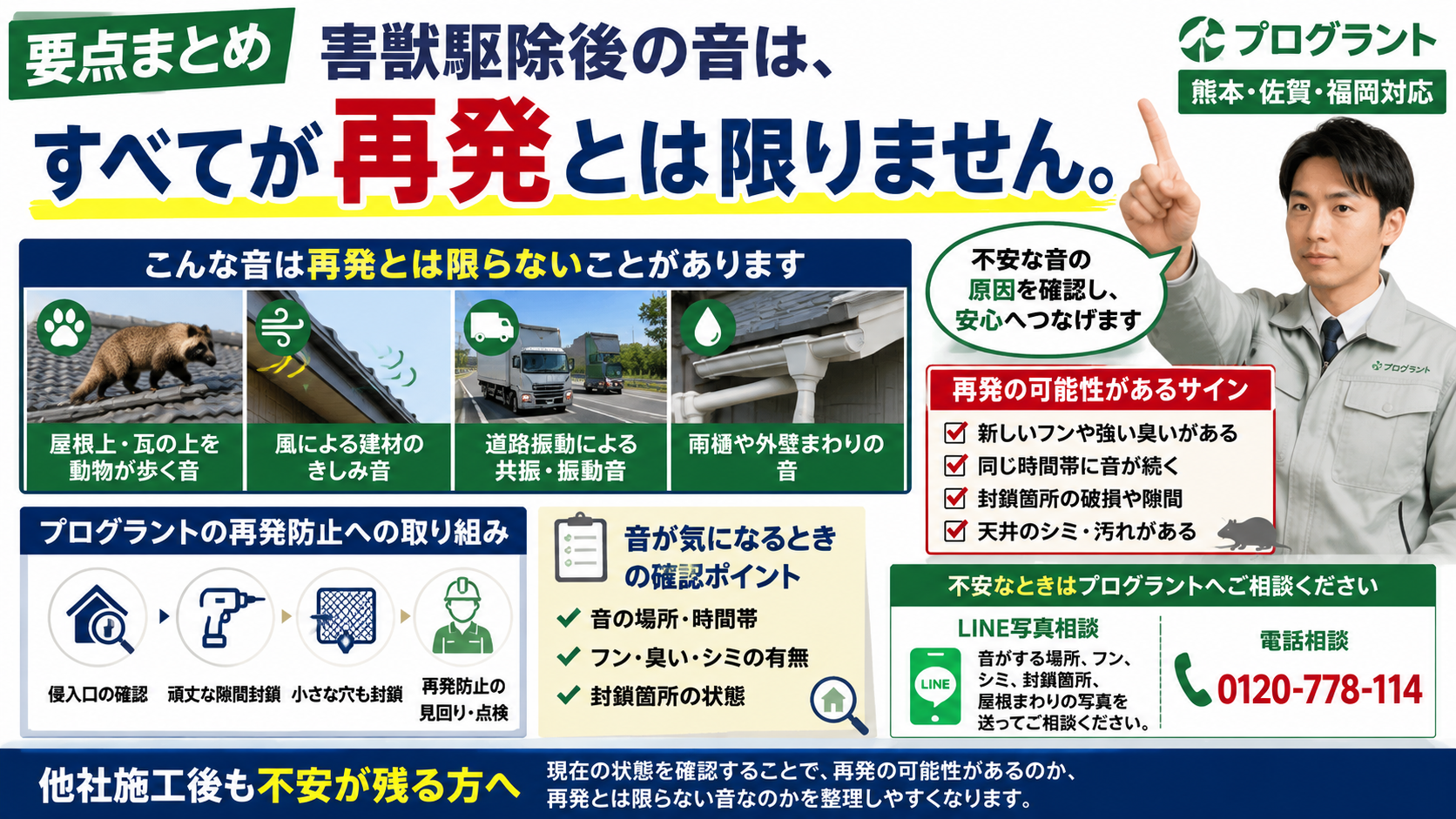 alt="熊本・佐賀・福岡で害獣駆除後の音や再発不安がある方へ、屋根上の足音・風・道路振動・フン臭い・封鎖箇所の確認ポイントを解説する画像"