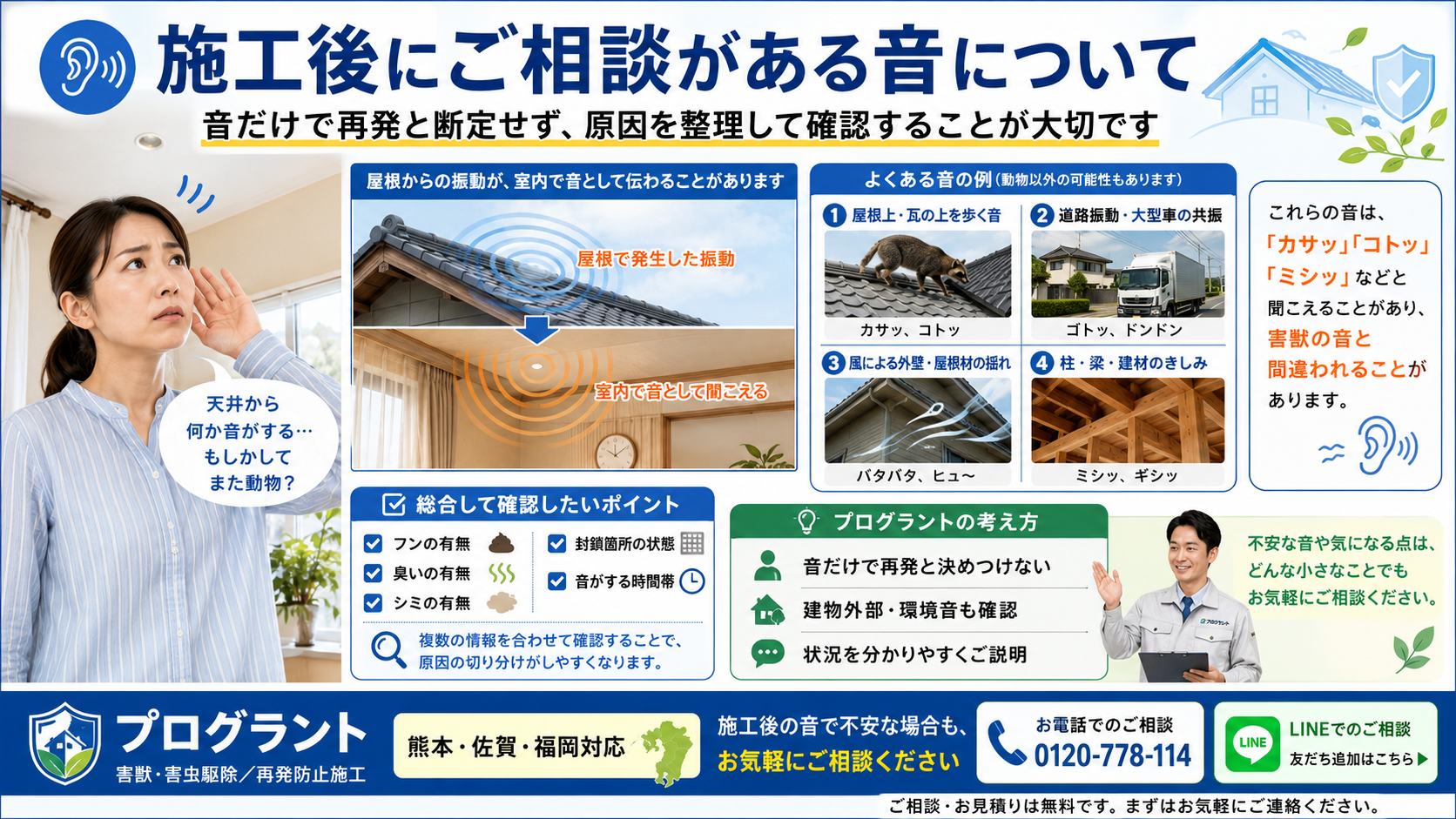 alt="熊本・佐賀・福岡で害獣駆除後の音に不安がある方へ、屋根上の足音・道路振動・風・フン臭い・封鎖箇所の確認ポイントを解説する画像"