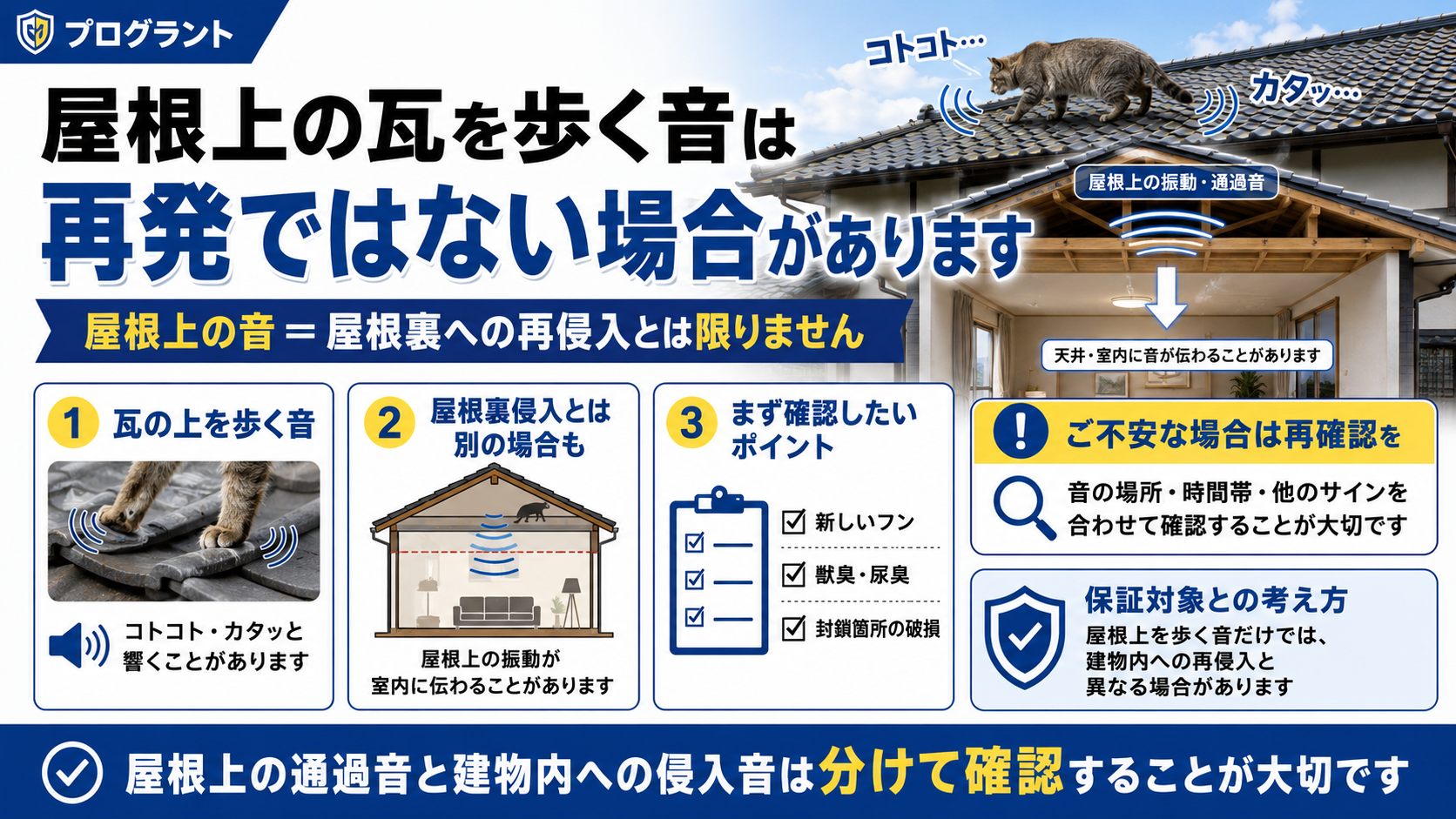 屋根上の瓦を歩く音は再発ではない場合があることを解説した画像｜害獣駆除後の屋根上の音と再侵入確認のポイント