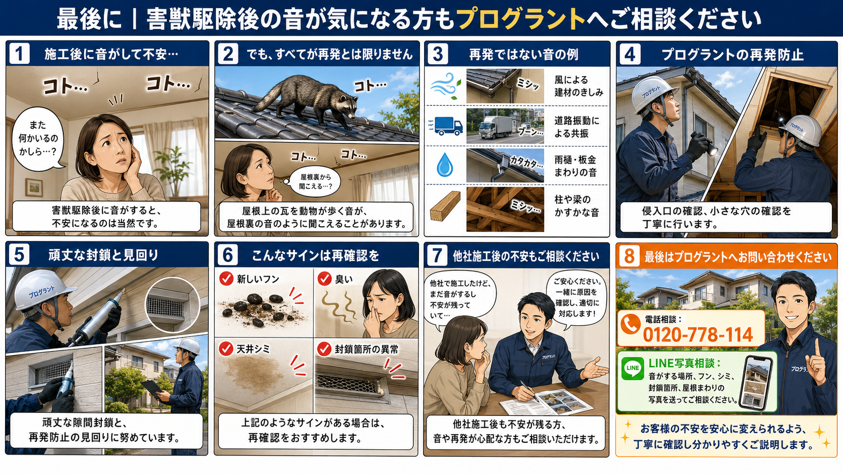 alt="害獣駆除後の音に不安を感じた方へ向けた8コマ漫画風解説画像。再発とは限らない音、再確認したいサイン、プログラントへの電話相談・LINE写真相談を紹介"