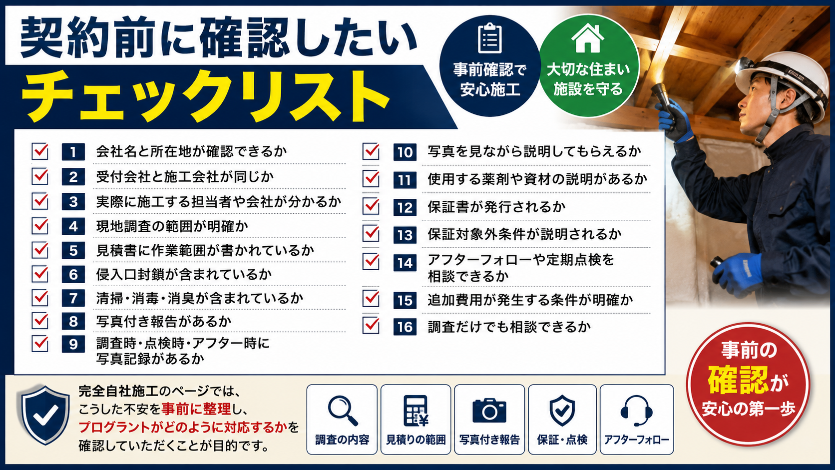 害獣駆除・害虫駆除の契約前に確認すべき会社情報、施工会社、見積り範囲、侵入口封鎖、清掃消毒、写真報告、保証内容、追加費用条件をまとめたチェックリスト