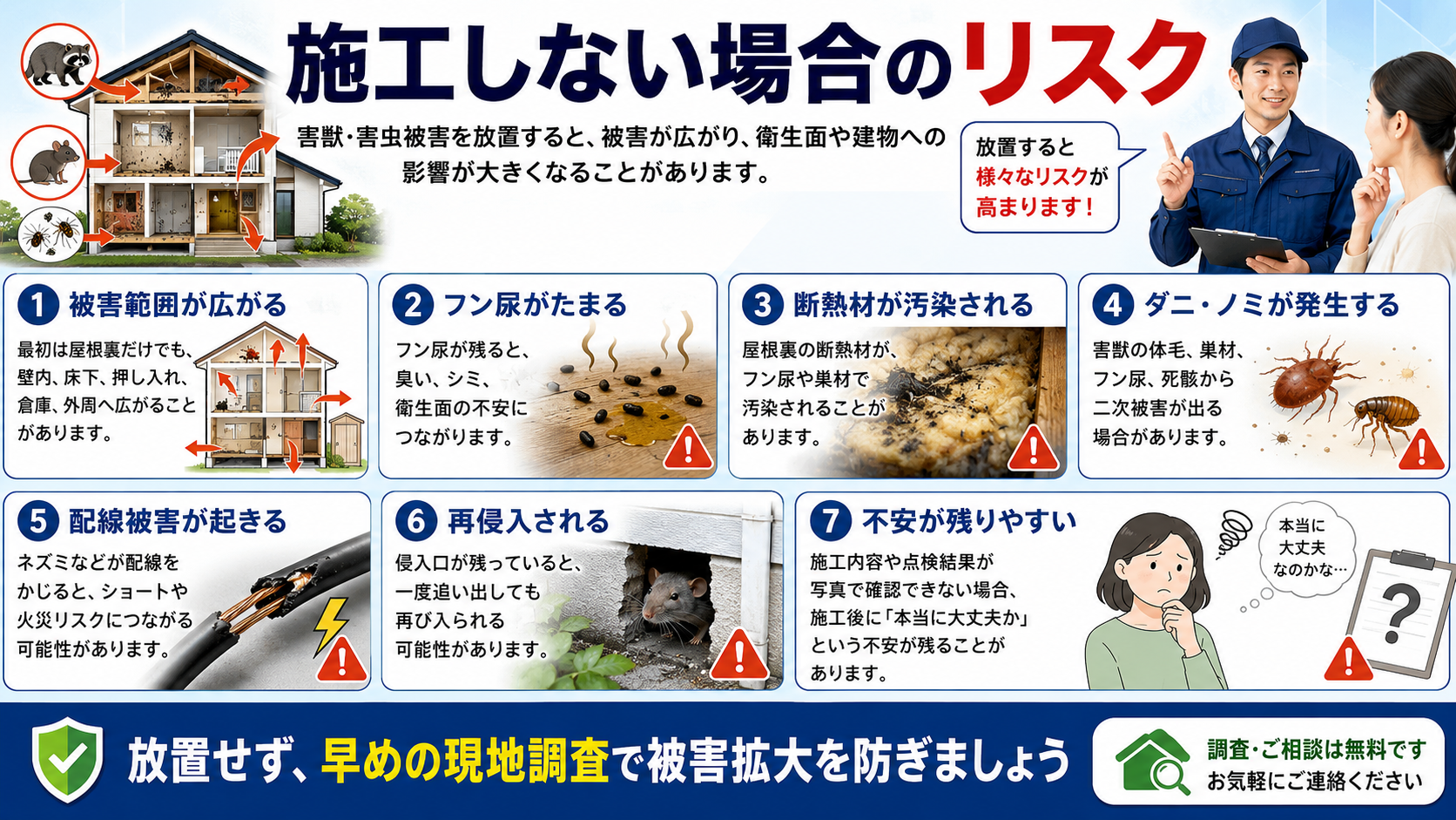害獣駆除・害虫駆除を施工せず放置した場合に起こる被害拡大、フン尿の蓄積、断熱材汚染、ダニ・ノミ被害、配線かじり、再侵入リスクを解説
