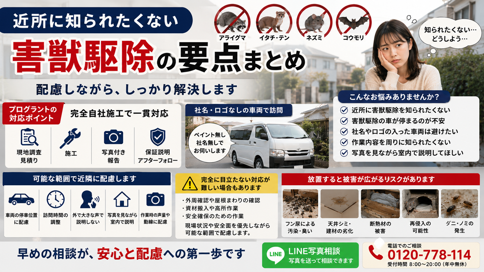 害獣駆除要点まとめ