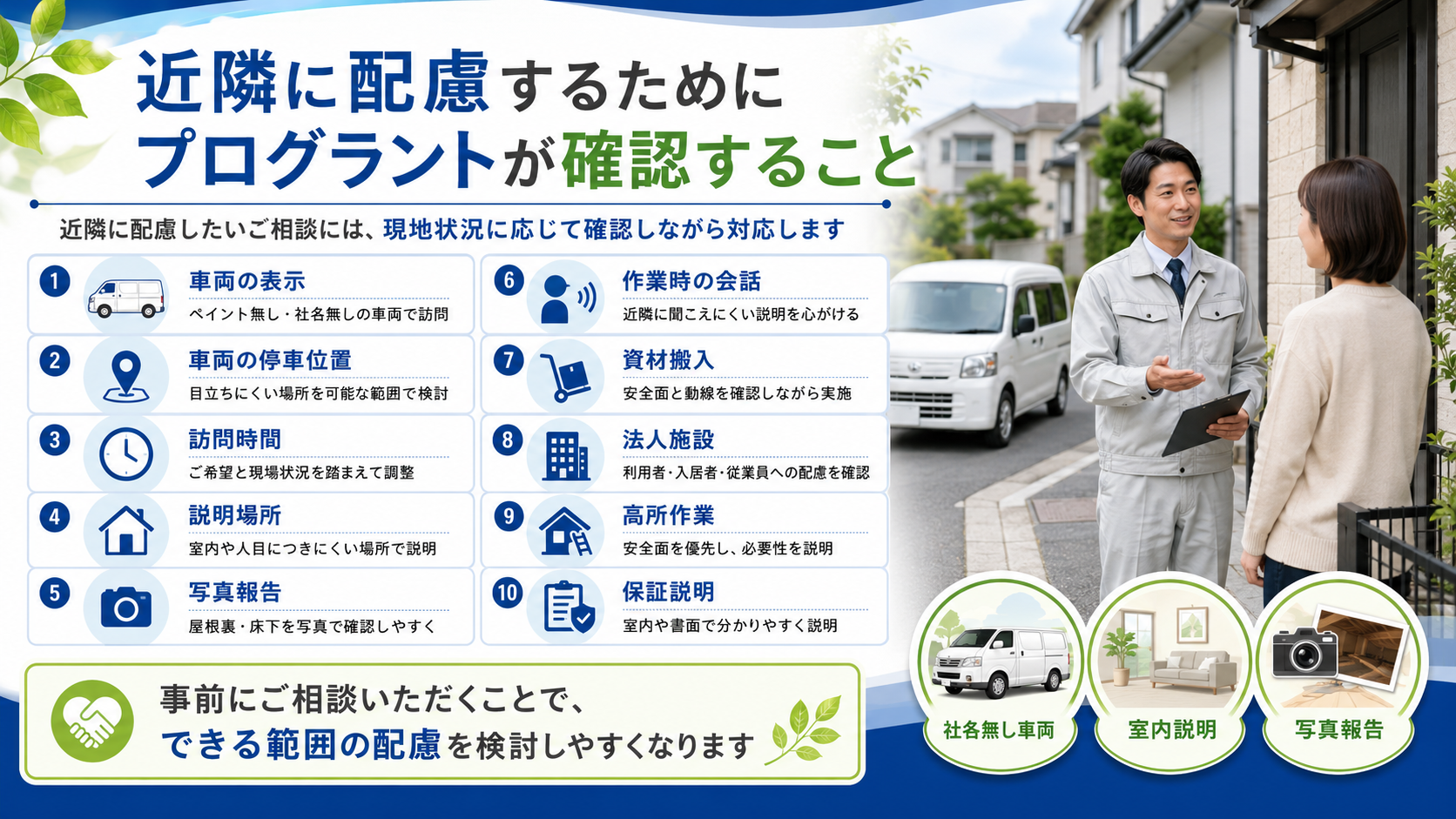 alt="害獣駆除で近隣に配慮するために社名無し車両や停車位置、訪問時間、室内説明、写真報告を確認するプログラント"
