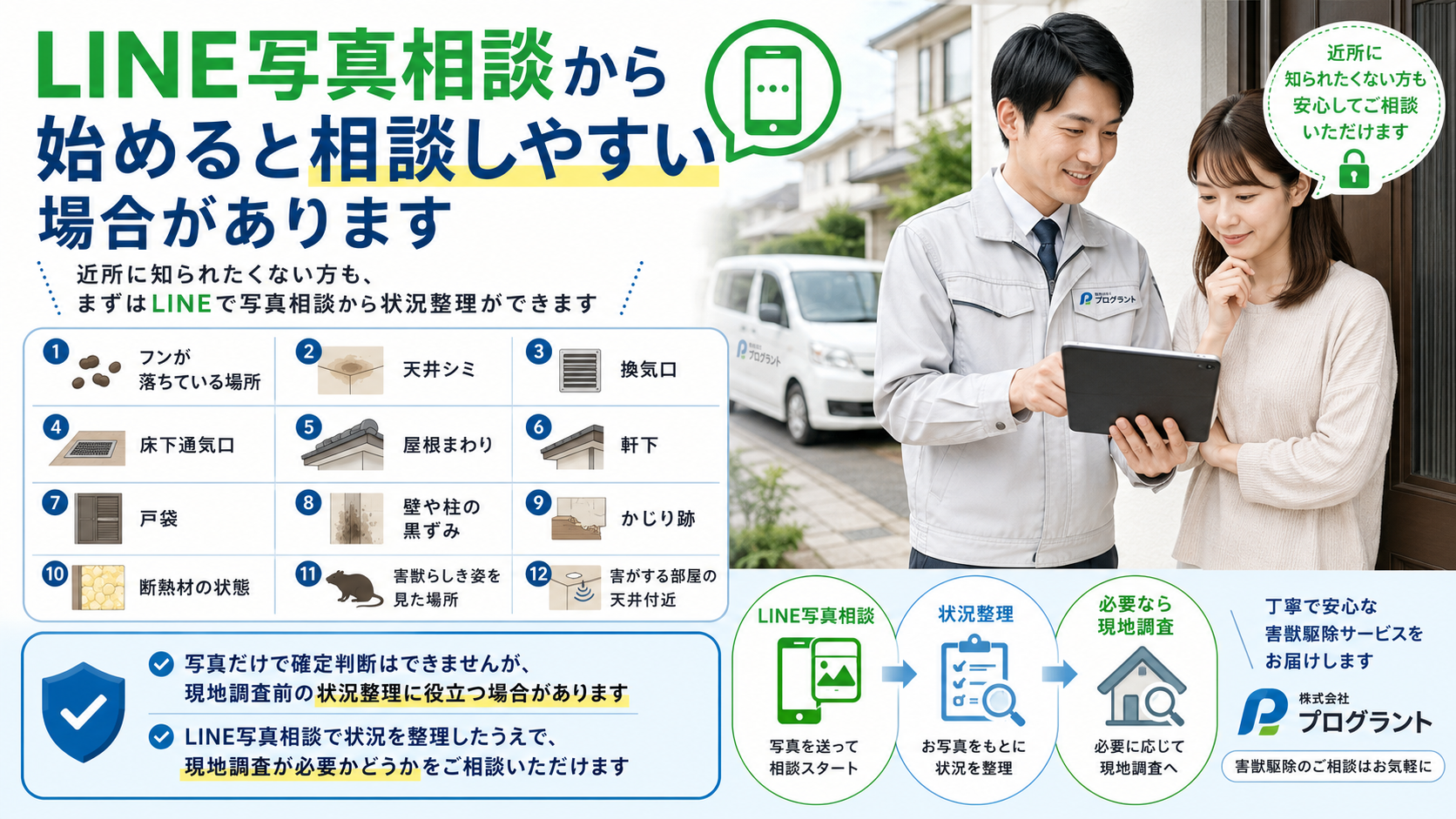 alt="プログラントの害獣駆除でLINE写真相談を活用しフンや天井シミ、換気口、屋根まわりの被害状況を事前確認する画像"