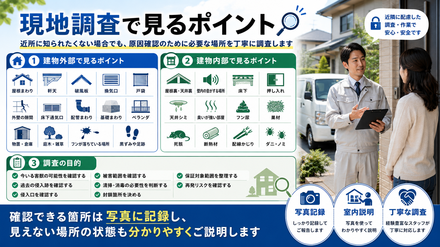 alt="害獣駆除の現地調査で屋根裏・床下・外壁の隙間・床下通気口・フン尿・巣材・断熱材被害を写真記録するプログラント"