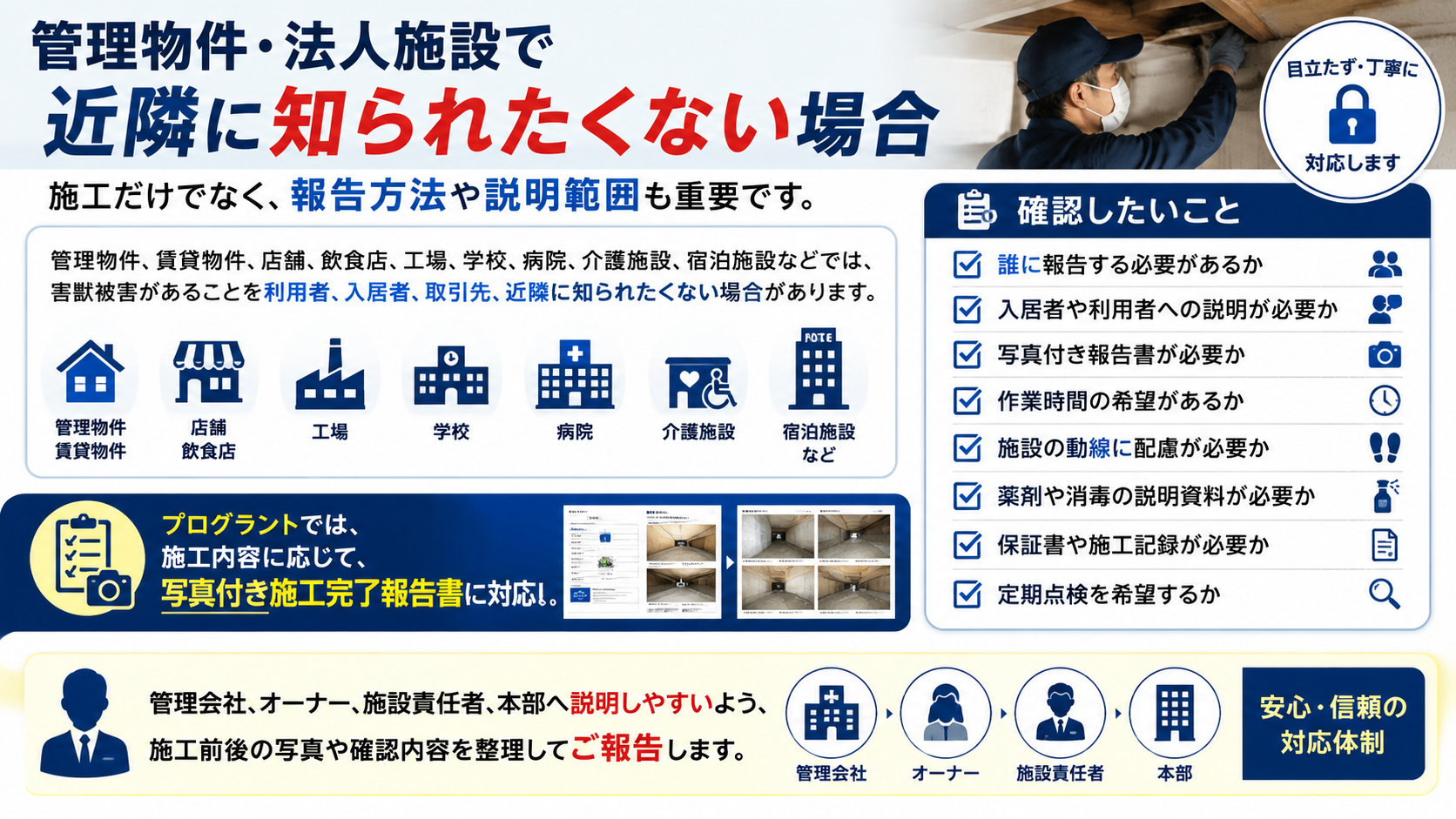 害獣駆除で管理物件・賃貸物件・店舗・工場・学校・病院・介護施設が近隣に知られたくない場合の対応ポイント