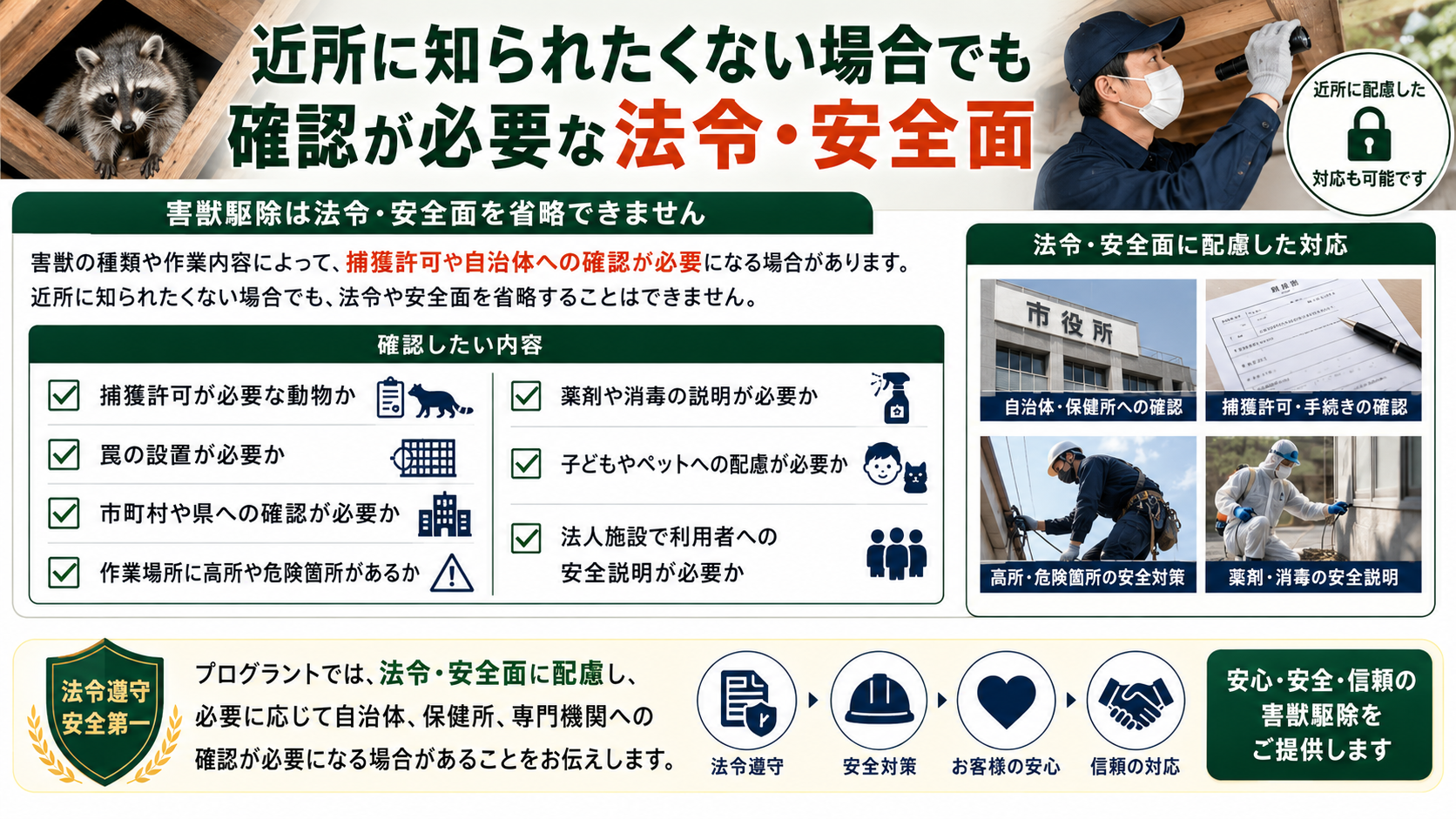 害獣駆除で近所に知られたくない場合でも必要な法令確認・捕獲許可・自治体確認・安全対策の解説