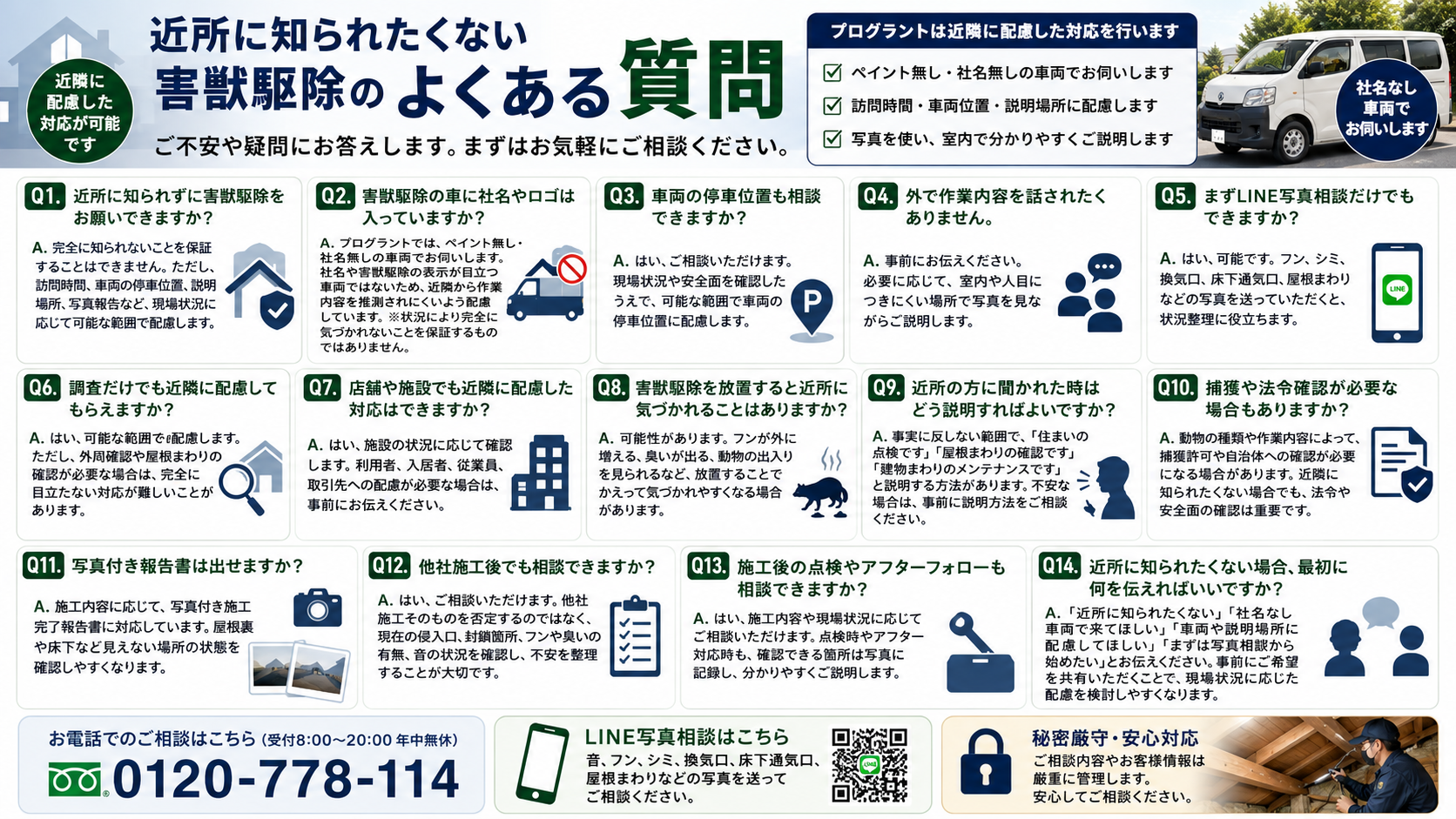 害獣駆除を近所に知られたくない方向けFAQ｜社名無し車両・訪問時間・説明場所・LINE写真相談・法令確認のよくある質問