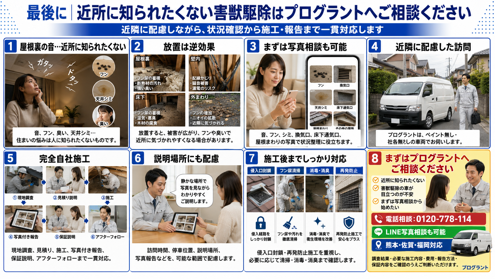 近所に知られたくない害獣駆除はプログラントへ相談｜8コマ漫画風で写真相談・社名無し車両・完全自社施工・再発防止施工を解説