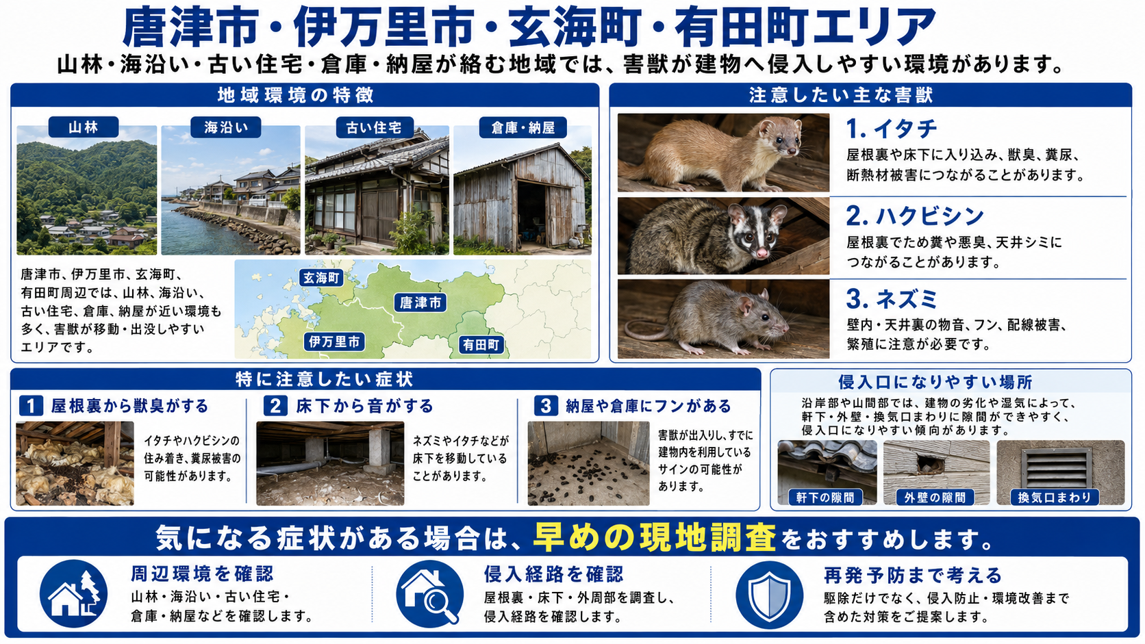 唐津市・伊万里市・玄海町・有田町の害獣駆除対策として、屋根裏・床下・納屋に出るイタチ・ハクビシン・ネズミ被害を解説した画像