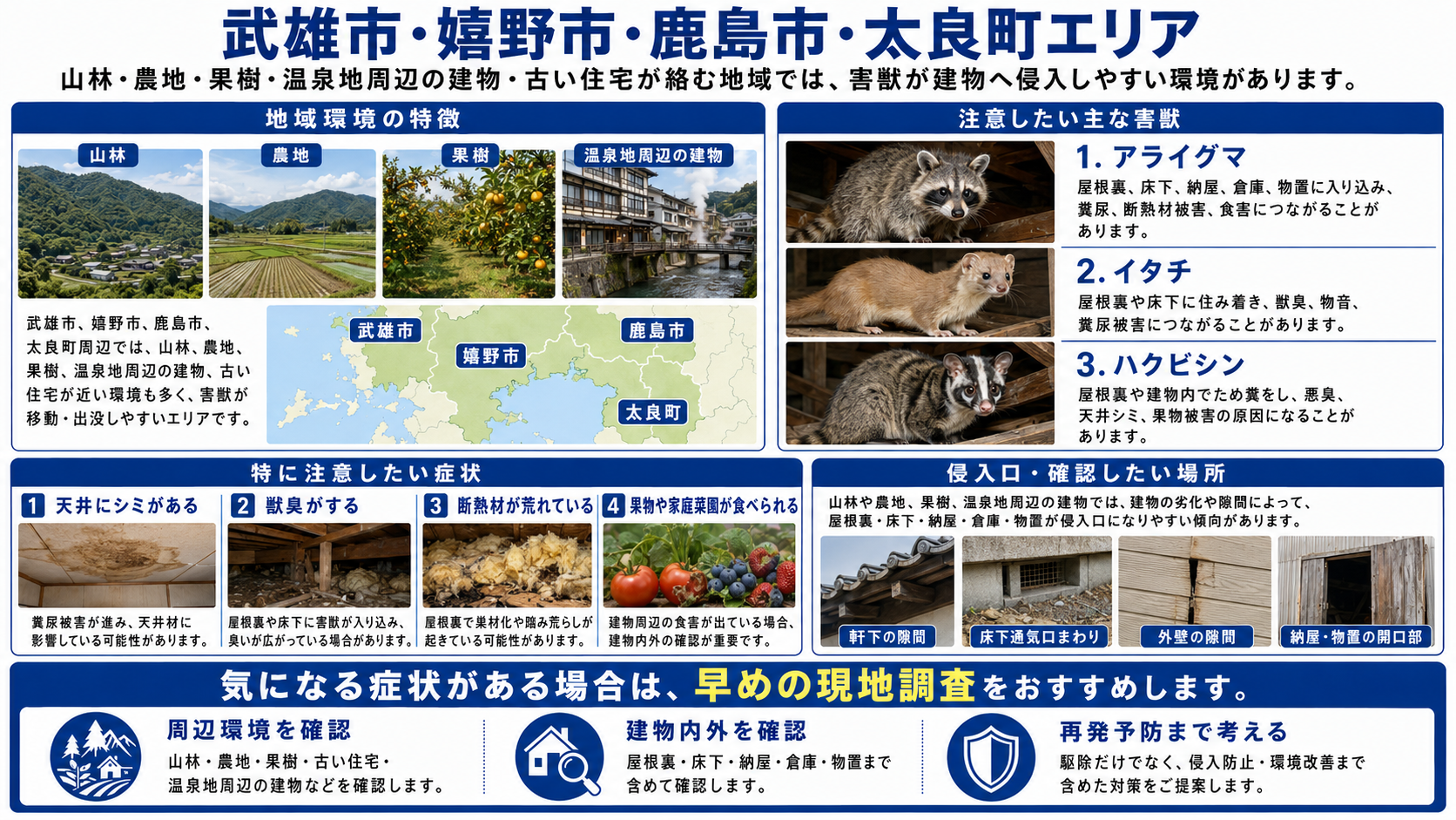 佐賀県の害獣駆除ならプログラント|天井裏・屋根裏・床下の被害を再発予防まで徹底対策