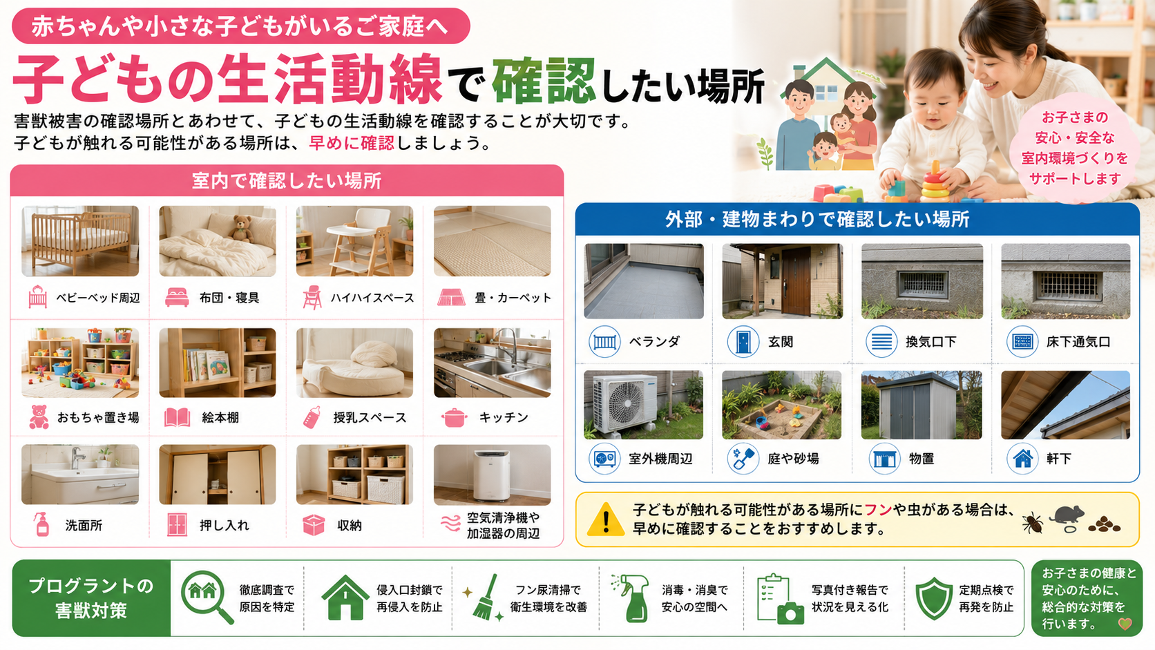 赤ちゃんや小さな子どもがいる家庭の害獣被害チェック｜室内外の生活動線・フン・虫・換気口・床下通気口の確認ポイント