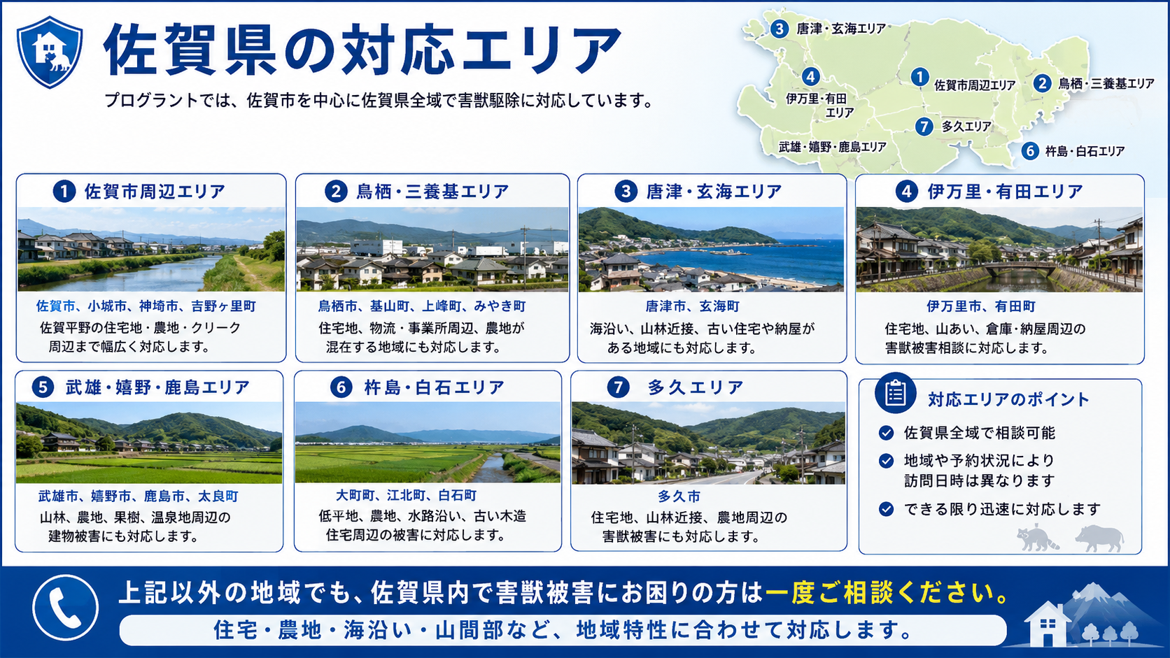 プログラントの佐賀県害獣駆除対応エリアとして、佐賀市・小城市・神埼市・吉野ヶ里町、鳥栖市・基山町・上峰町・みやき町、唐津市・玄海町、伊万里市・有田町、武雄市・嬉野市・鹿島市・太良町、大町町・江北町・白石町、多久市の対応地域を案内した画像
