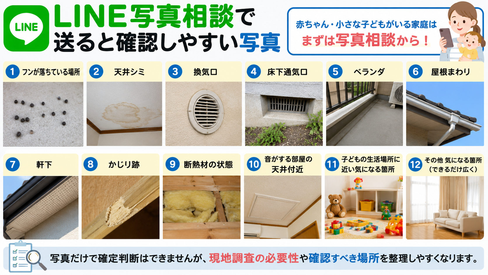 赤ちゃんがいる家庭の害獣駆除相談で、LINE写真相談時に送るべきフン・天井シミ・換気口・屋根裏・子どもの生活場所をまとめた画像
