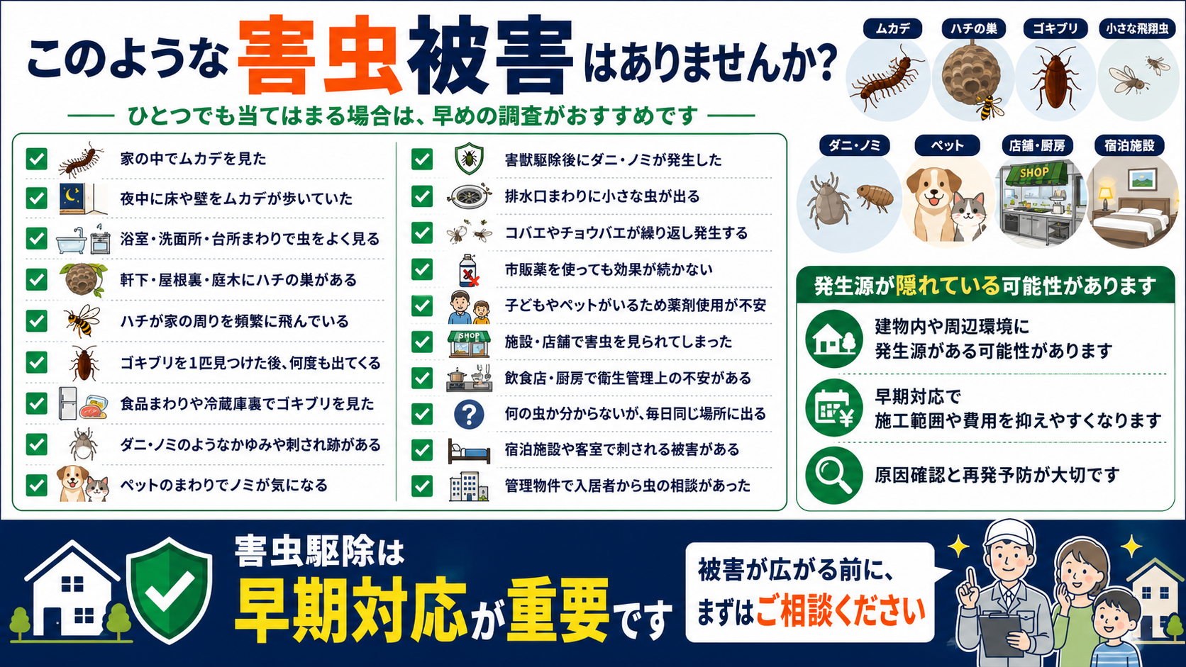 熊本・佐賀・福岡で害虫駆除を検討する方向けに、ムカデ・ハチの巣・ゴキブリ・ダニ・ノミ・コバエ被害の早期対応を案内する画像