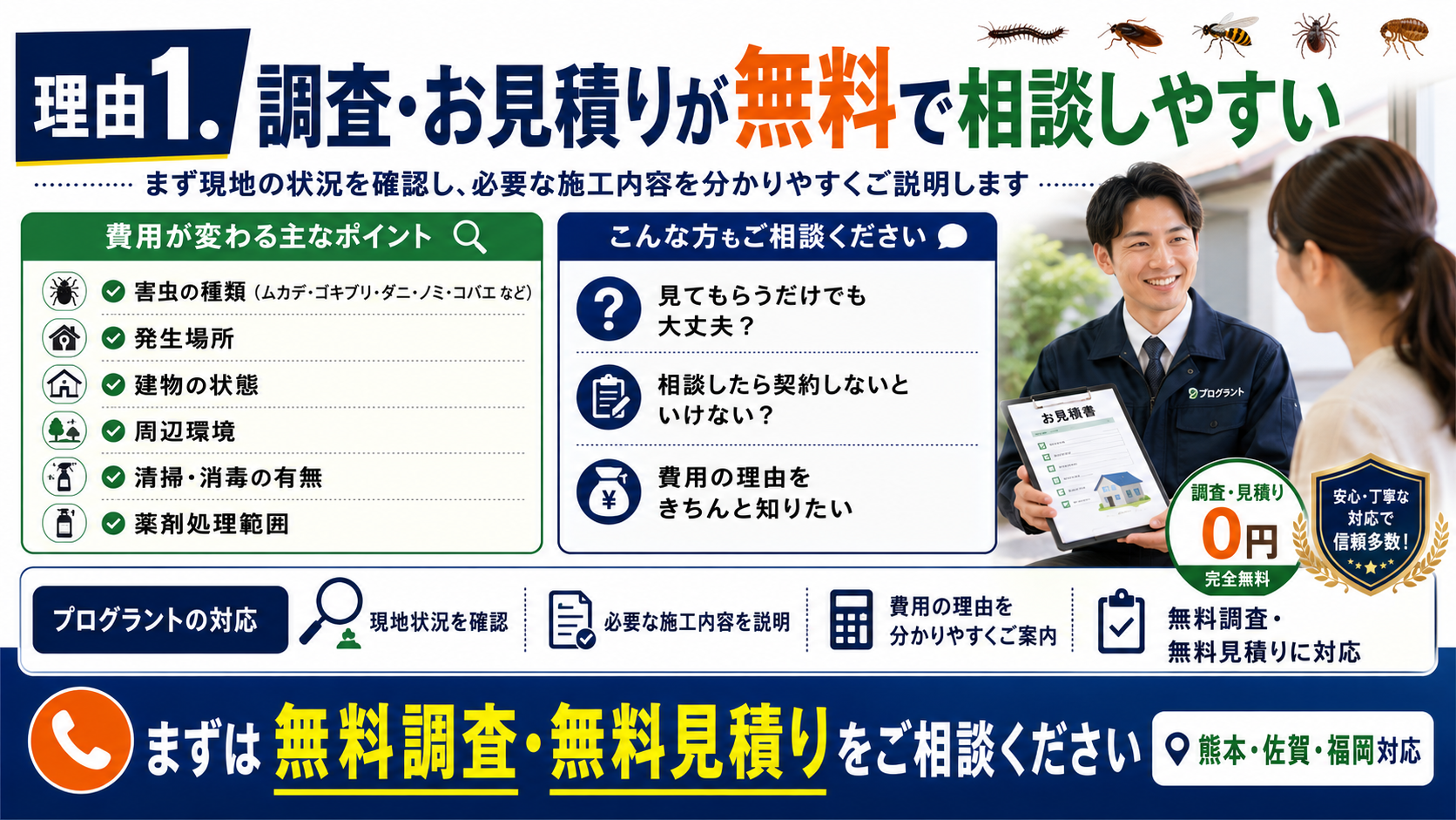 熊本・佐賀・福岡で害虫駆除を検討する方向けに、ムカデ・ゴキブリ・ダニ・ノミ・コバエなどの無料調査・無料見積りを案内する画像