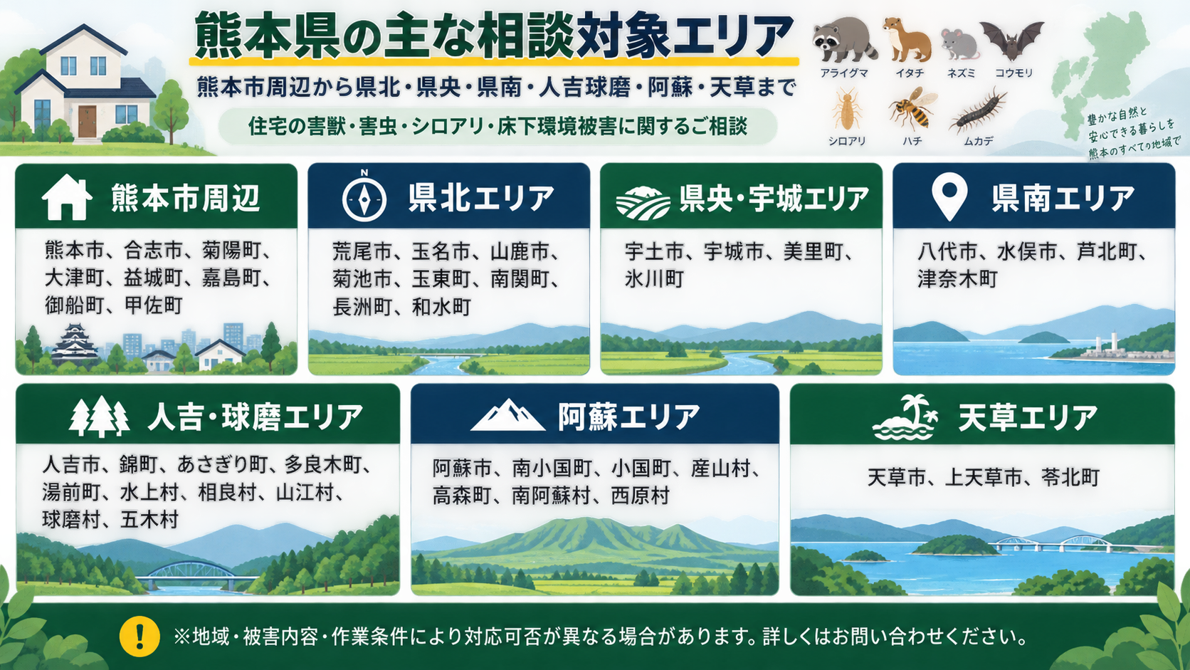 熊本県の相談対象エリアを、熊本市周辺・県北・県央宇城・県南・人吉球磨・阿蘇・天草の7地域に分けた市町村一覧