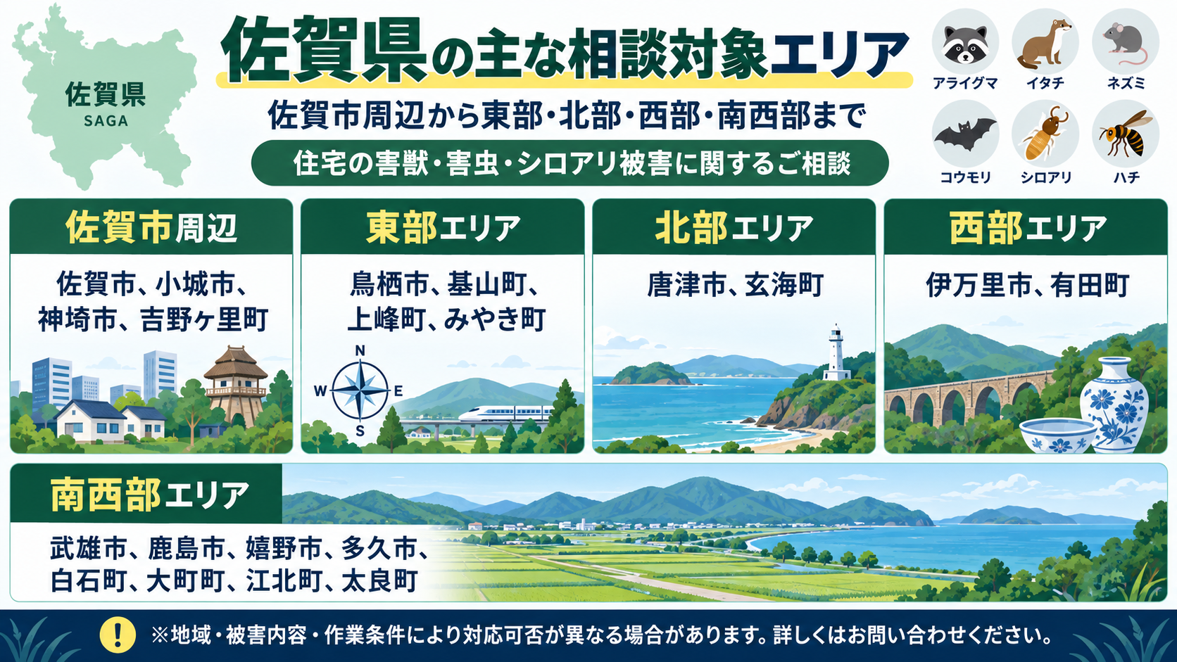 佐賀県の相談対象エリアを、佐賀市周辺・東部・北部・西部・南西部の5地域に分けた市町村一覧