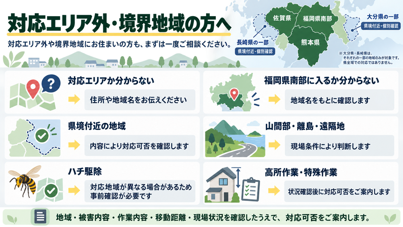 対応エリア外・県境付近・山間部・離島・遠隔地・ハチ駆除・高所作業などの対応可否を確認する際の案内