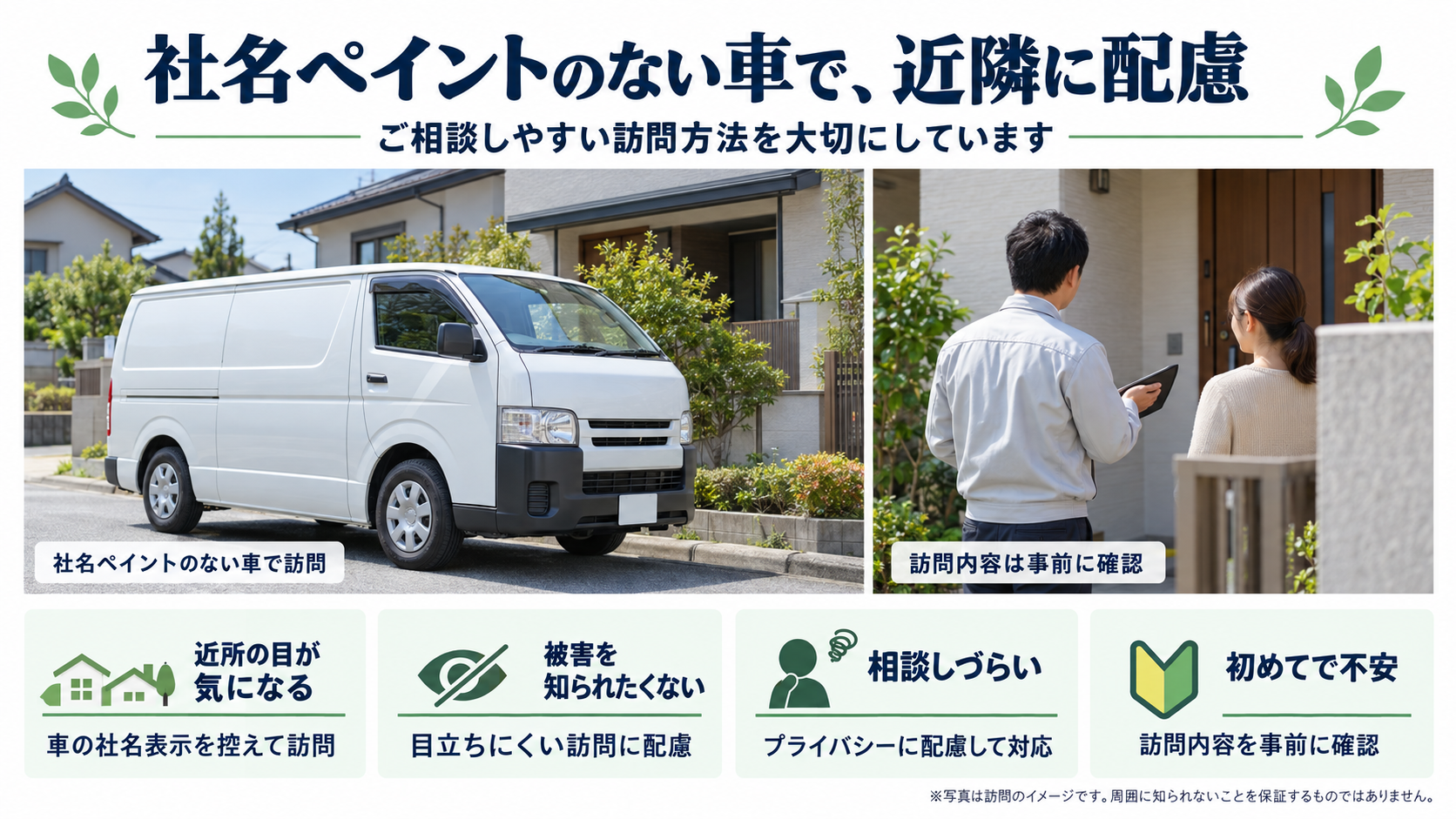 社名ペイントのない白い車で住宅を訪問する写真例と、玄関先で訪問内容を確認する写真例。近隣の目やプライバシーに配慮した対応を説明する図。