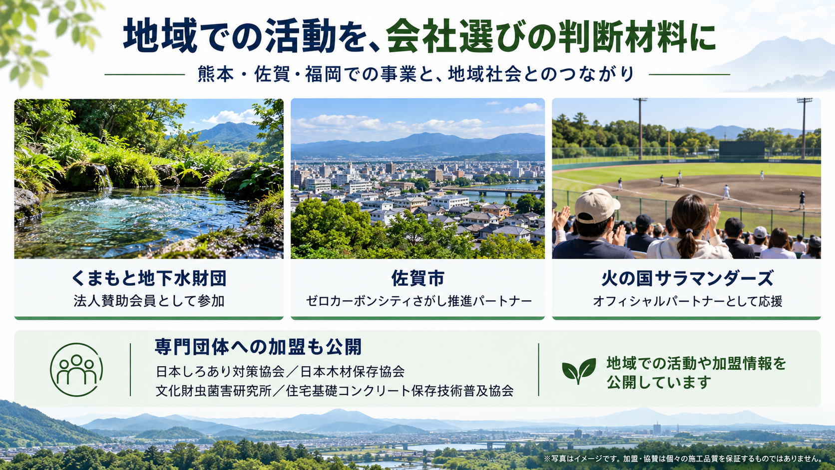 プログラントの地域活動を紹介する図。くまもと地下水財団の賛助会員、佐賀市のゼロカーボンシティさがし推進パートナー、火の国サラマンダーズのオフィシャルパートナー、専門団体への加盟情報を写真イメージとともに掲載。