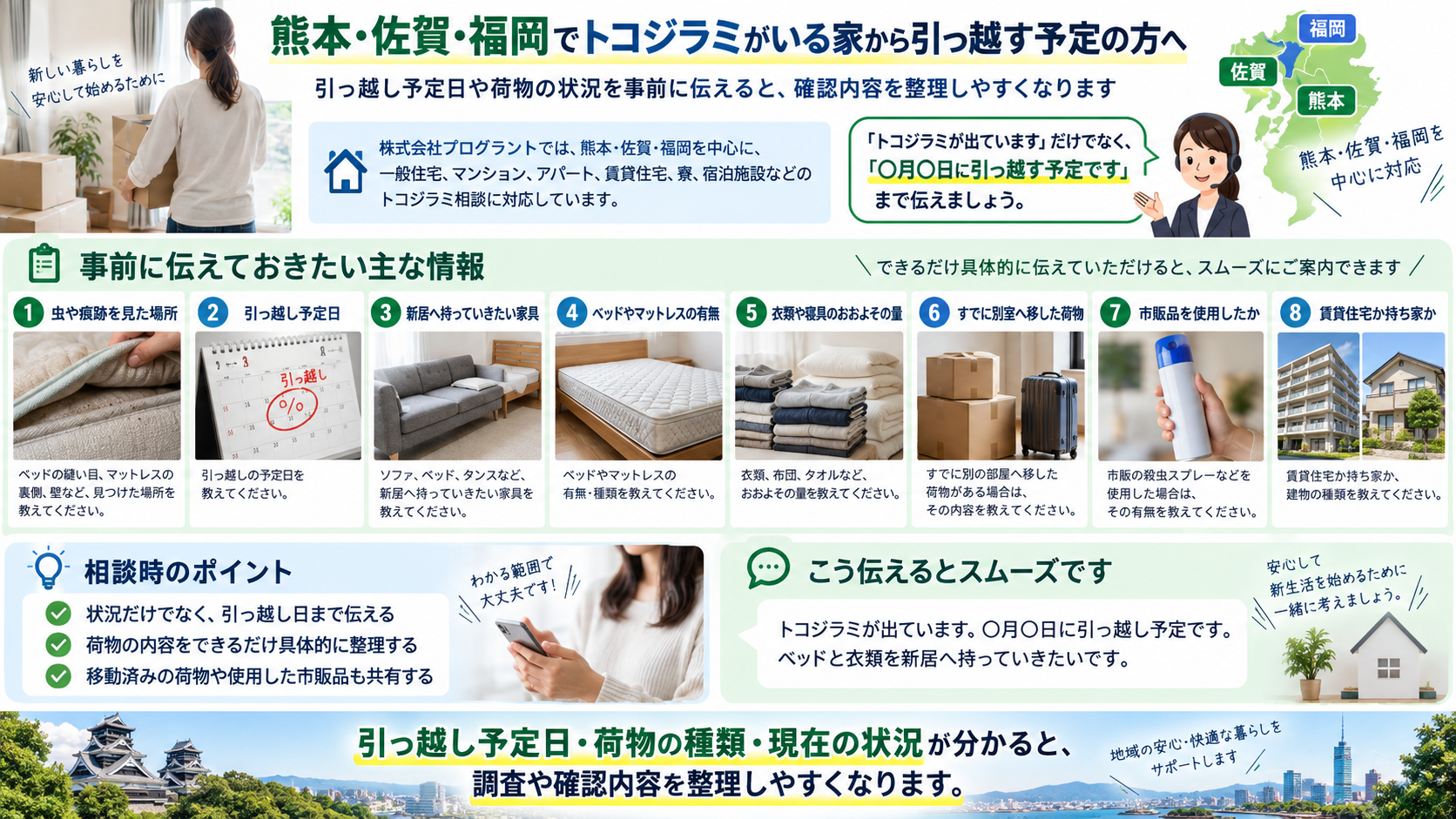 熊本・佐賀・福岡でトコジラミがいる家から引っ越す予定の方に向けた相談ポイントを解説するインフォグラフィック｜発見場所、引っ越し予定日、家具や寝具の量、移動済み荷物、市販品の使用状況、賃貸か持ち家かなど事前に伝えたい情報を紹介