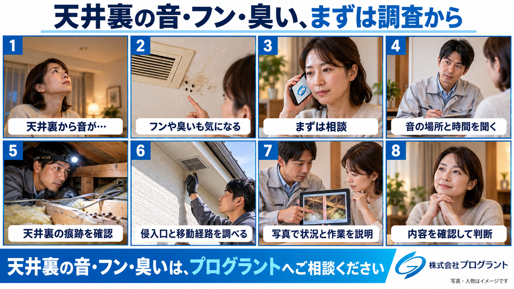 天井裏の音やフン・臭いに気づいた方がプログラントへ相談し、天井裏の痕跡や侵入口の調査、写真による説明を受けて作業内容を判断するまでを描いた8コマ漫画。