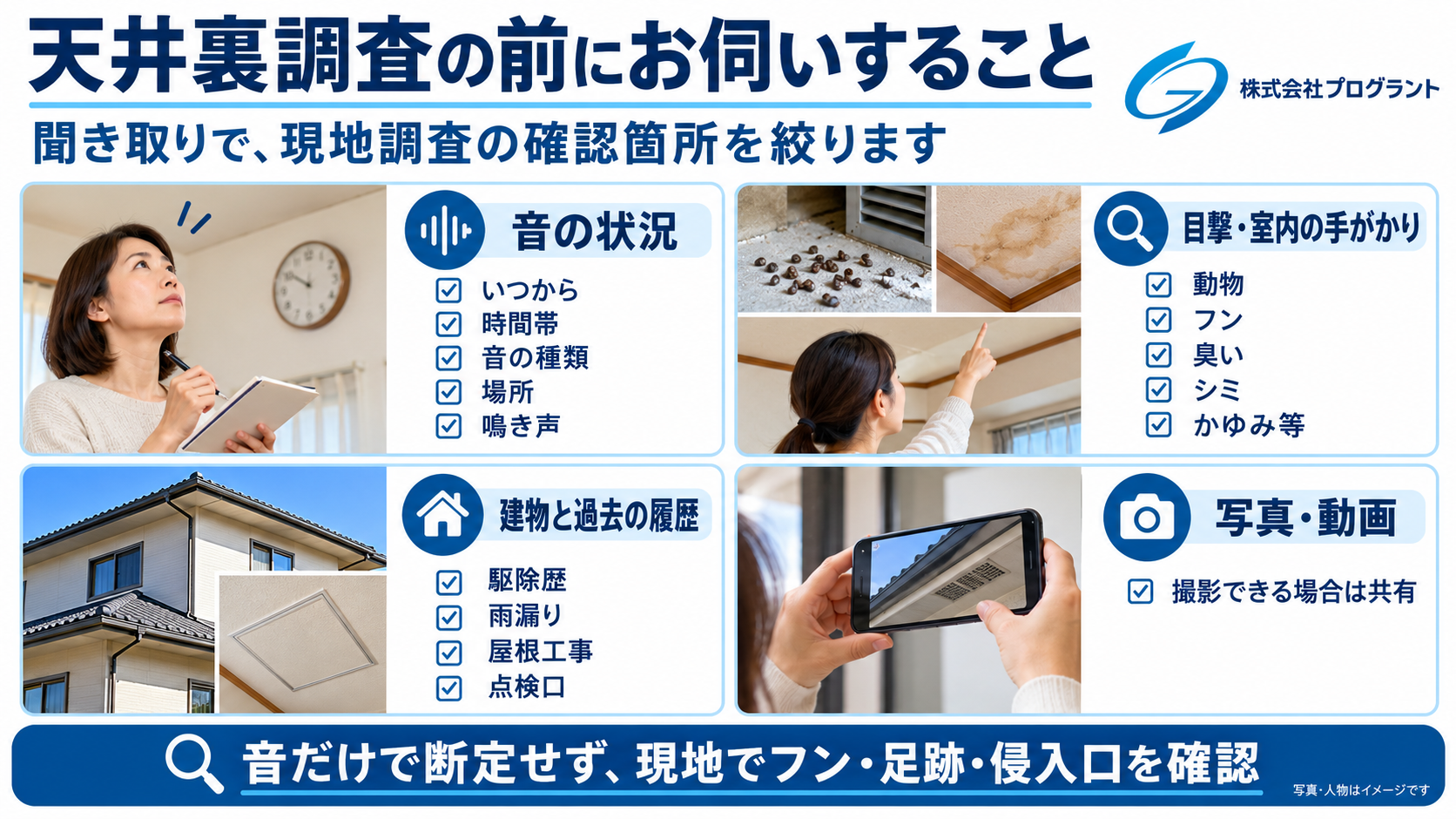 天井裏調査前の聞き取り項目を写真付きで示した画像。音が始まった時期や時間帯、フン・臭い・シミなどの手がかり、過去の駆除や雨漏りの履歴、写真・動画の有無を確認します。
