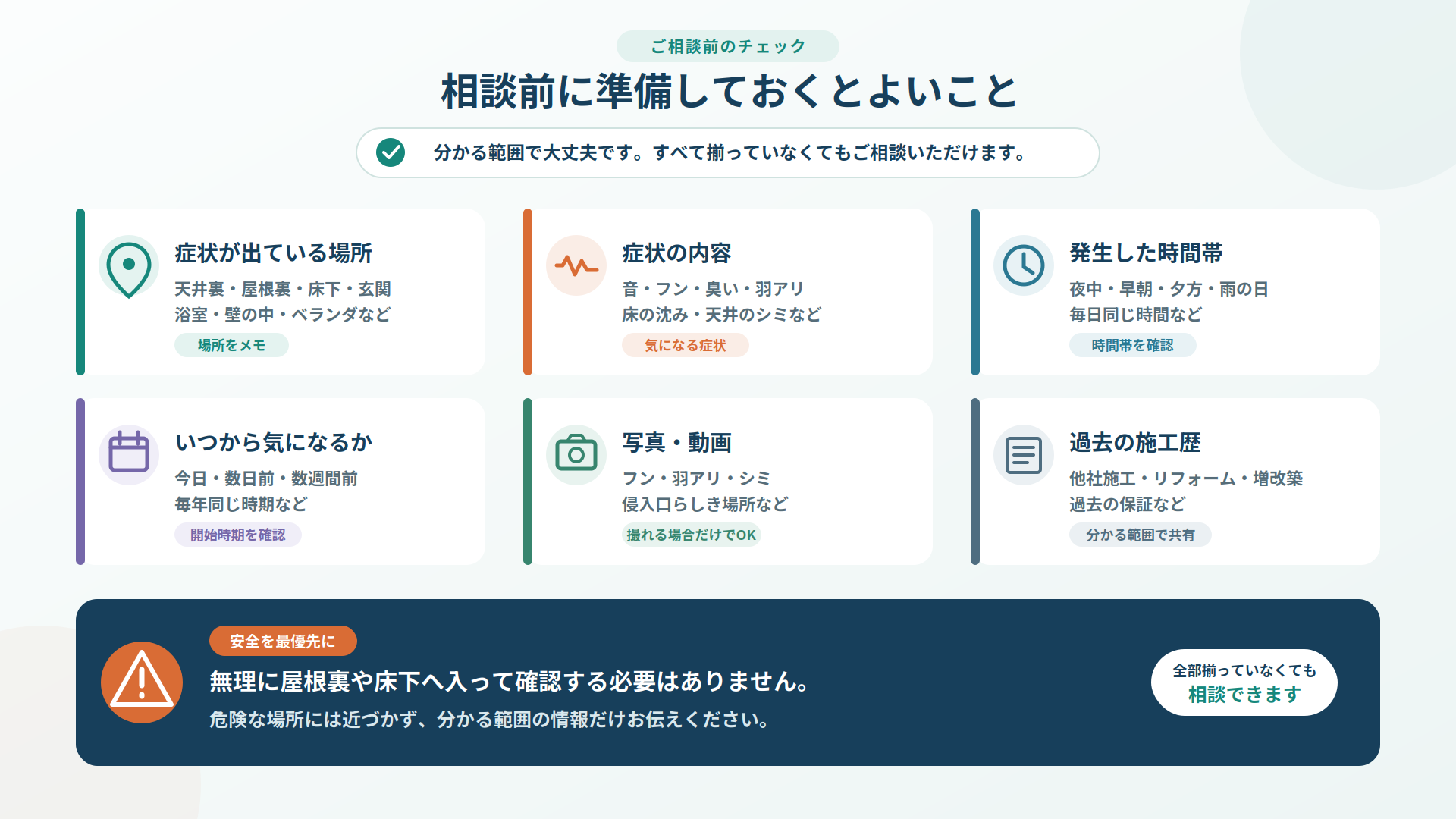 害獣・害虫の相談前に確認するとよい場所・症状・時間帯・発生時期・写真や動画・過去の施工歴と、安全上の注意をまとめたチェックリスト