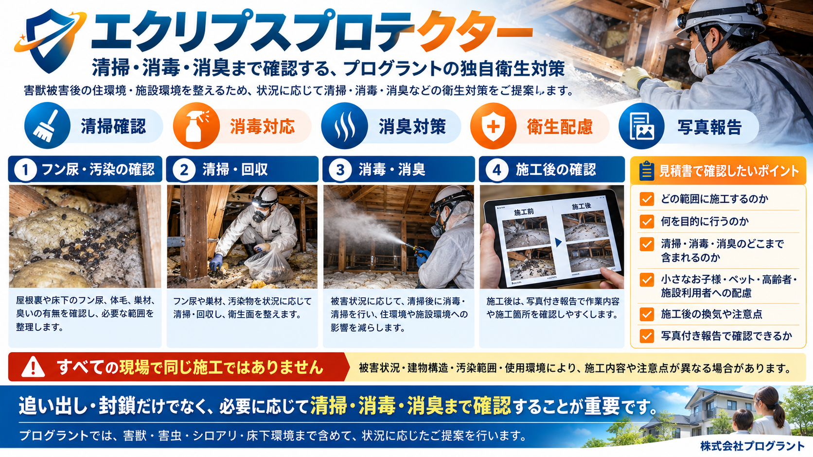 プログラントの独自衛生対策エクリプスプロテクターについて、害獣被害後のフン尿清掃・消毒・消臭・衛生配慮・施工後の写真報告を解説するインフォグラフィック