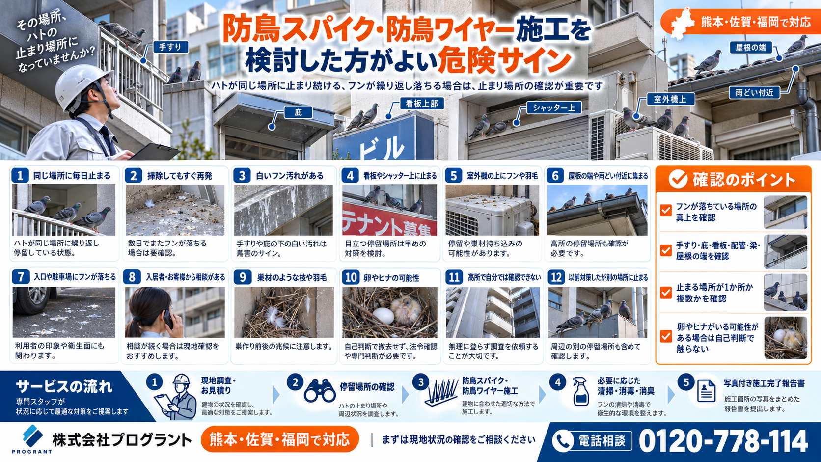 ALTタグを作成してください。
防鳥スパイク・防鳥ワイヤー施工を検討したい12の危険サインを写真付きで解説。ハトの繰り返す停留、フン害、手すり・庇・看板・屋根まわりの被害、巣材や卵・ヒナの確認ポイントを紹介。