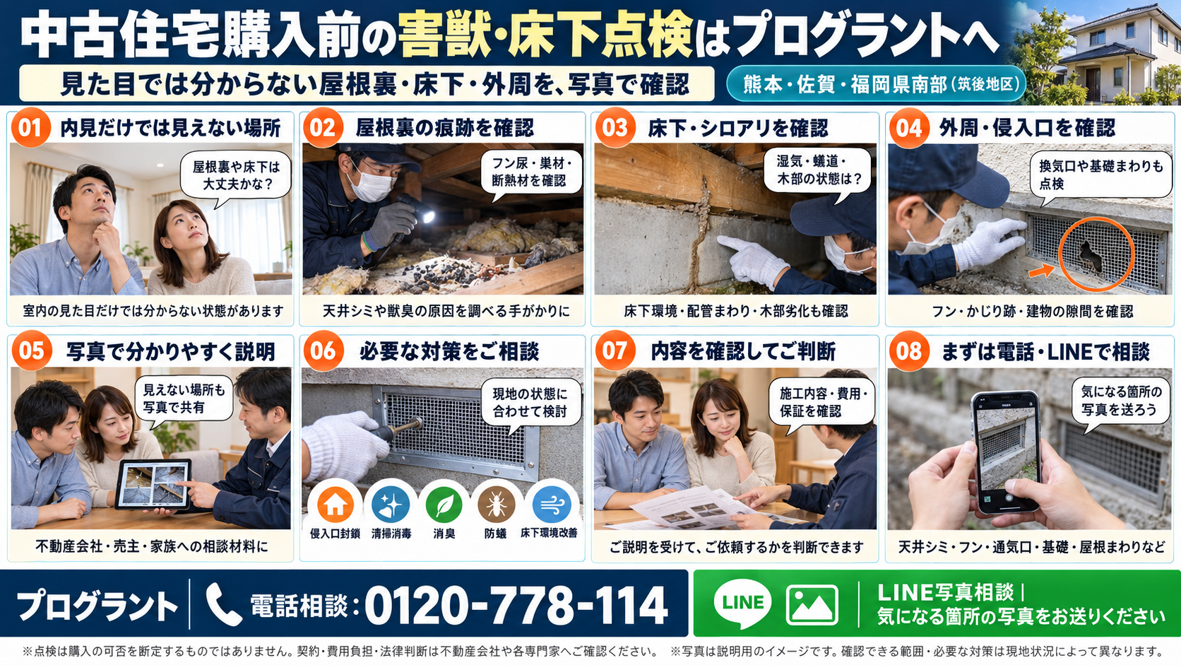 中古住宅購入前の害獣・床下点検を8コマの写真漫画風に解説。屋根裏・床下・侵入口の確認、写真報告、必要な対策、施工内容・費用・保証の確認から相談までの流れ。プログラントの電話相談0120-778-114とLINE写真相談を案内"