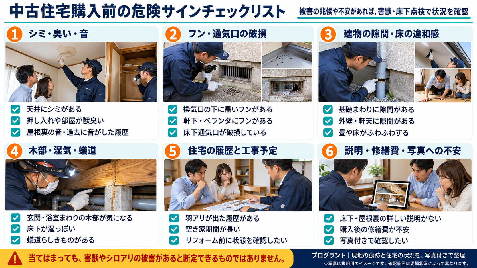 中古住宅購入前に確認したい天井シミ・臭い・音、フン、通気口の破損、建物の隙間、床の違和感、湿気・蟻道、住宅履歴、修繕費などの18項目を6つに整理した写真付きチェックリスト。該当しても被害は断定できない"
