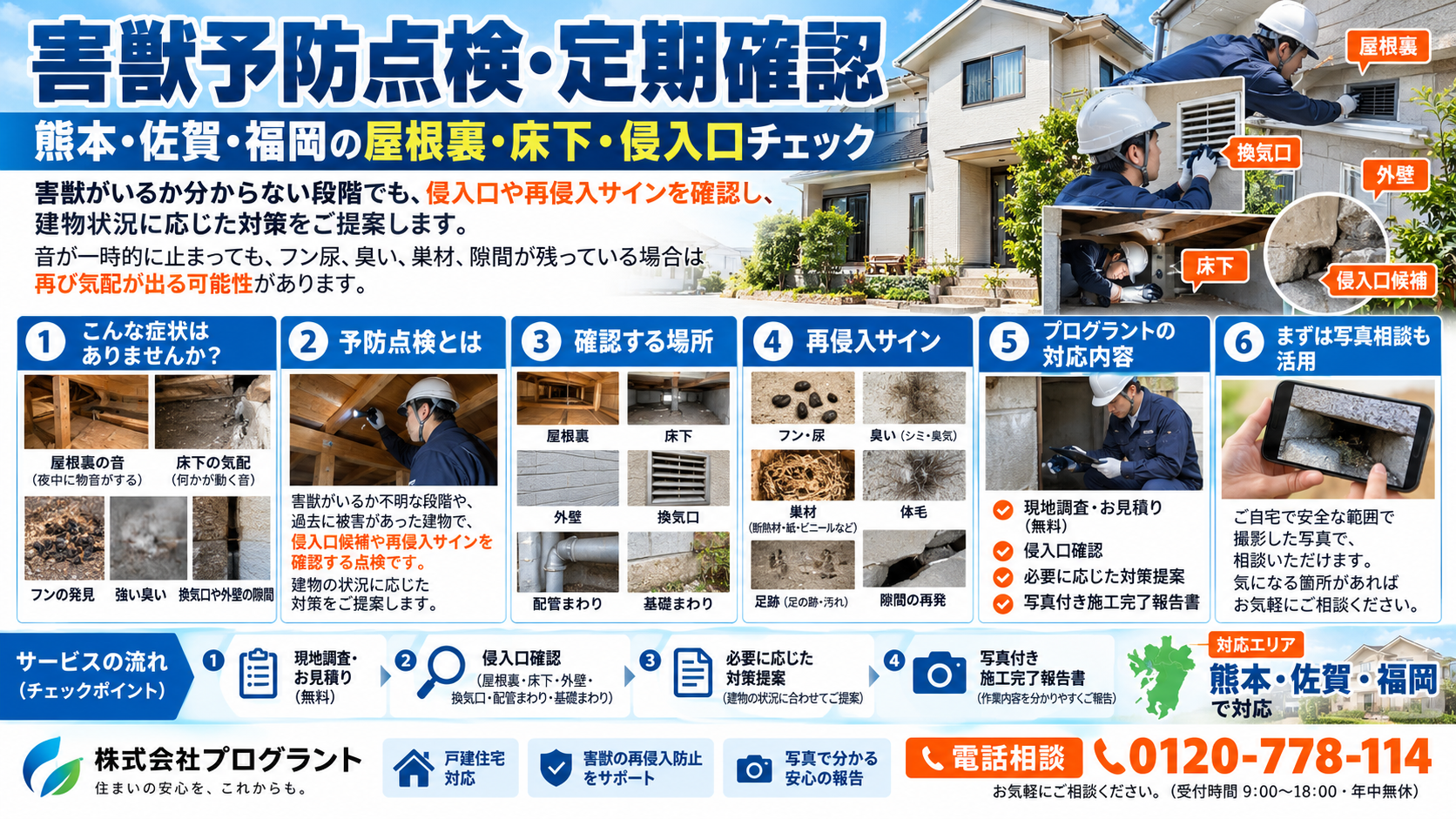 害獣予防点検・定期確認