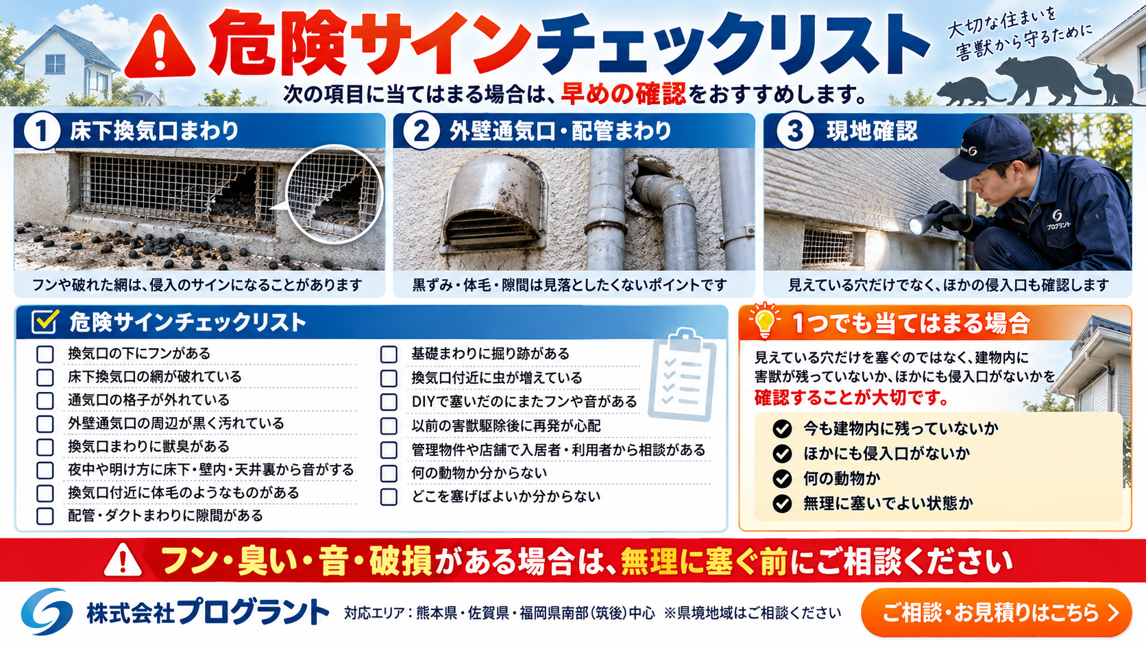 換気口・通気口まわりの危険サインチェックリストを解説するインフォグラフィック｜フン、臭い、破損、隙間、物音、現地確認の重要性を紹介