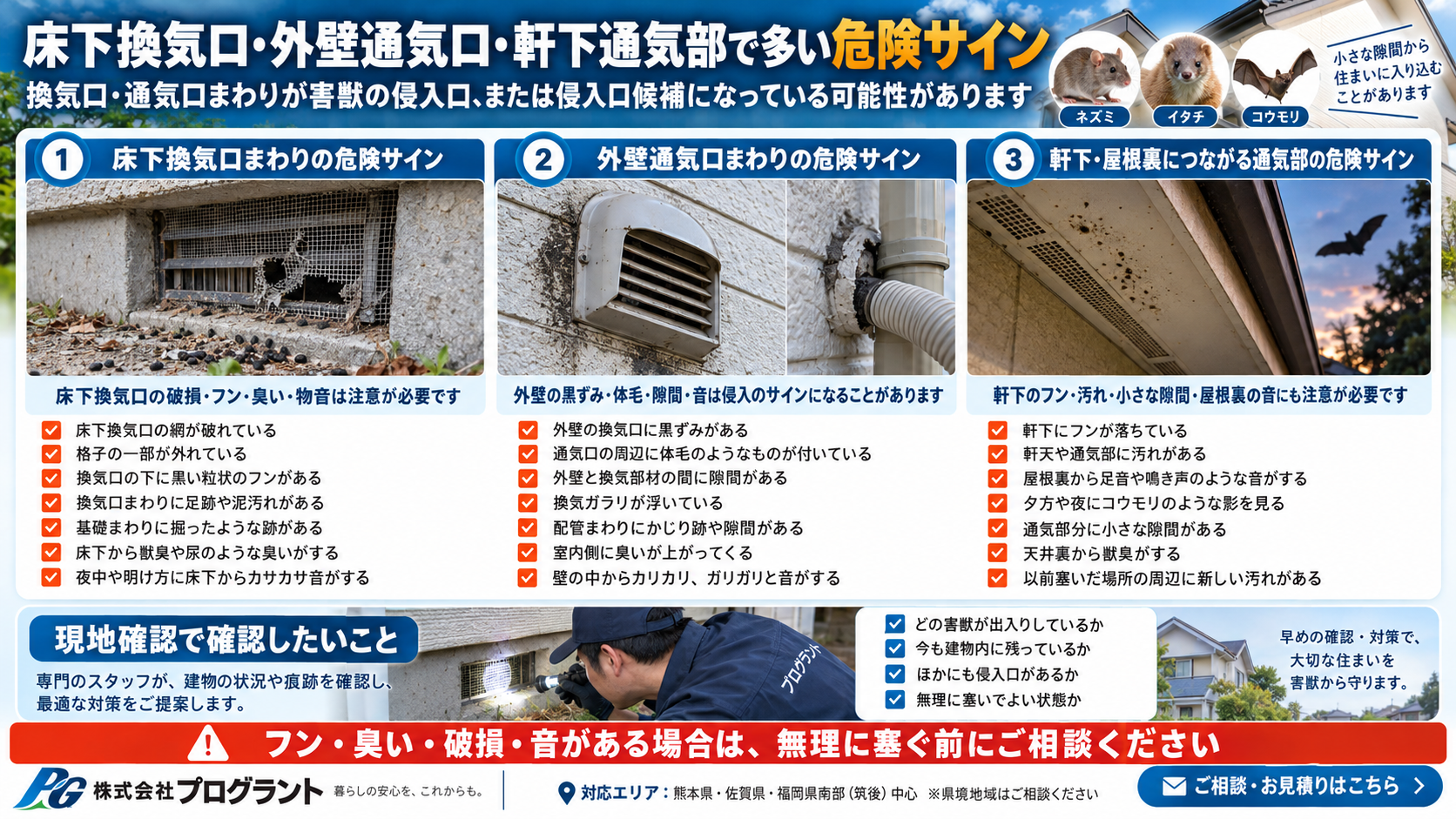 床下換気口・外壁通気口・軒下通気部の危険サインを解説するインフォグラフィック｜フン、臭い、破損、隙間、物音など害獣侵入の確認ポイントを紹介