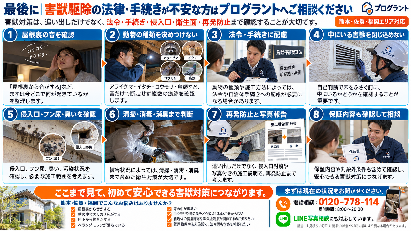 害獣駆除の法律・手続きが不安な方へ向けて、音の確認から法令配慮、侵入口確認、清掃・消毒、再発防止、写真報告、保証確認までを8コマ漫画風で解説するインフォグラフィック