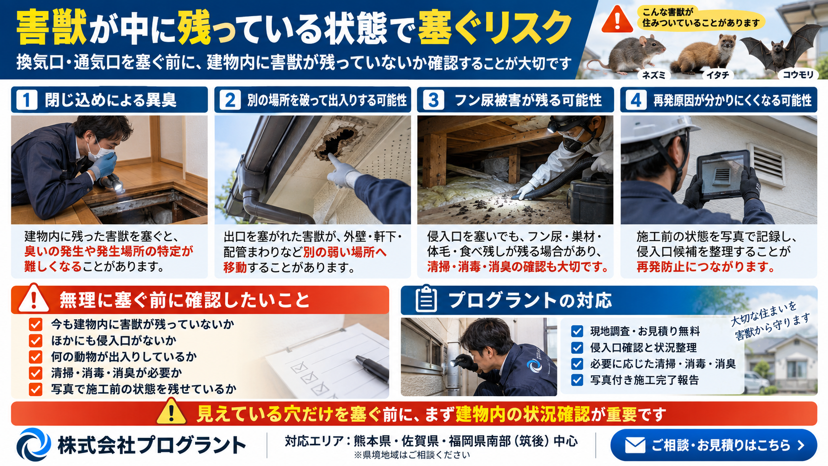害獣が中に残っている状態で塞ぐリスクを解説するインフォグラフィック｜異臭、別の侵入口への移動、フン尿被害、再発防止の確認ポイントを紹介