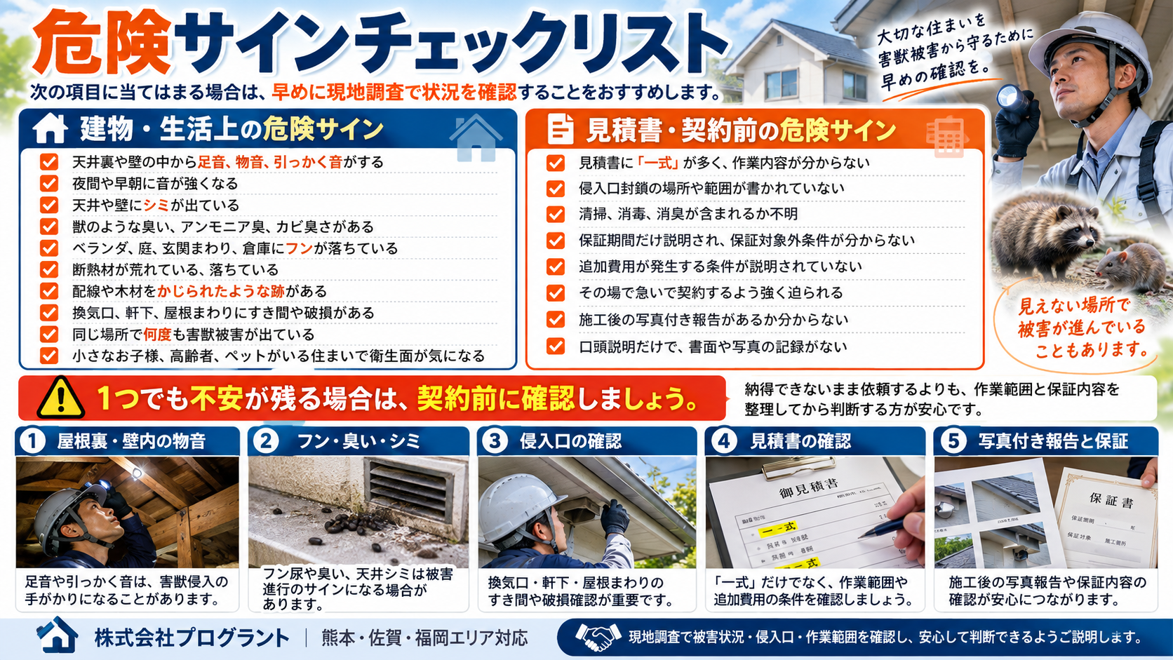 害獣被害の建物・生活上の危険サインと、見積書・契約前の危険サインを、物音、フン、侵入口、見積書、写真報告、保証確認の例とともに解説するインフォグラフィック