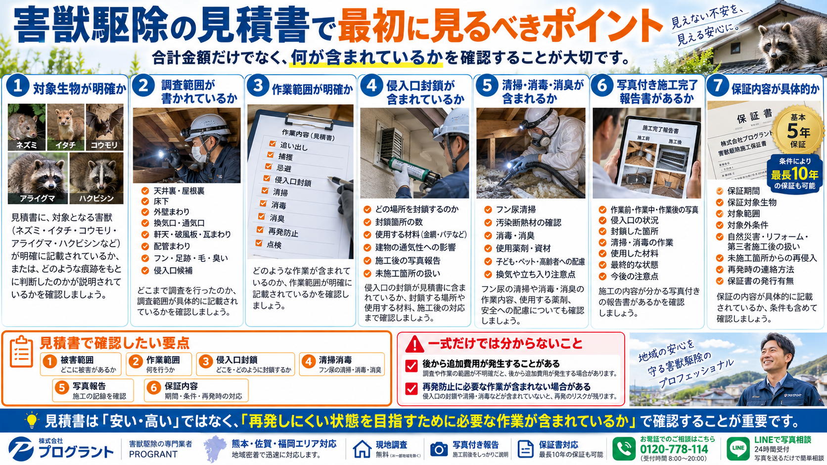 害獣駆除の見積書で最初に見るべきポント