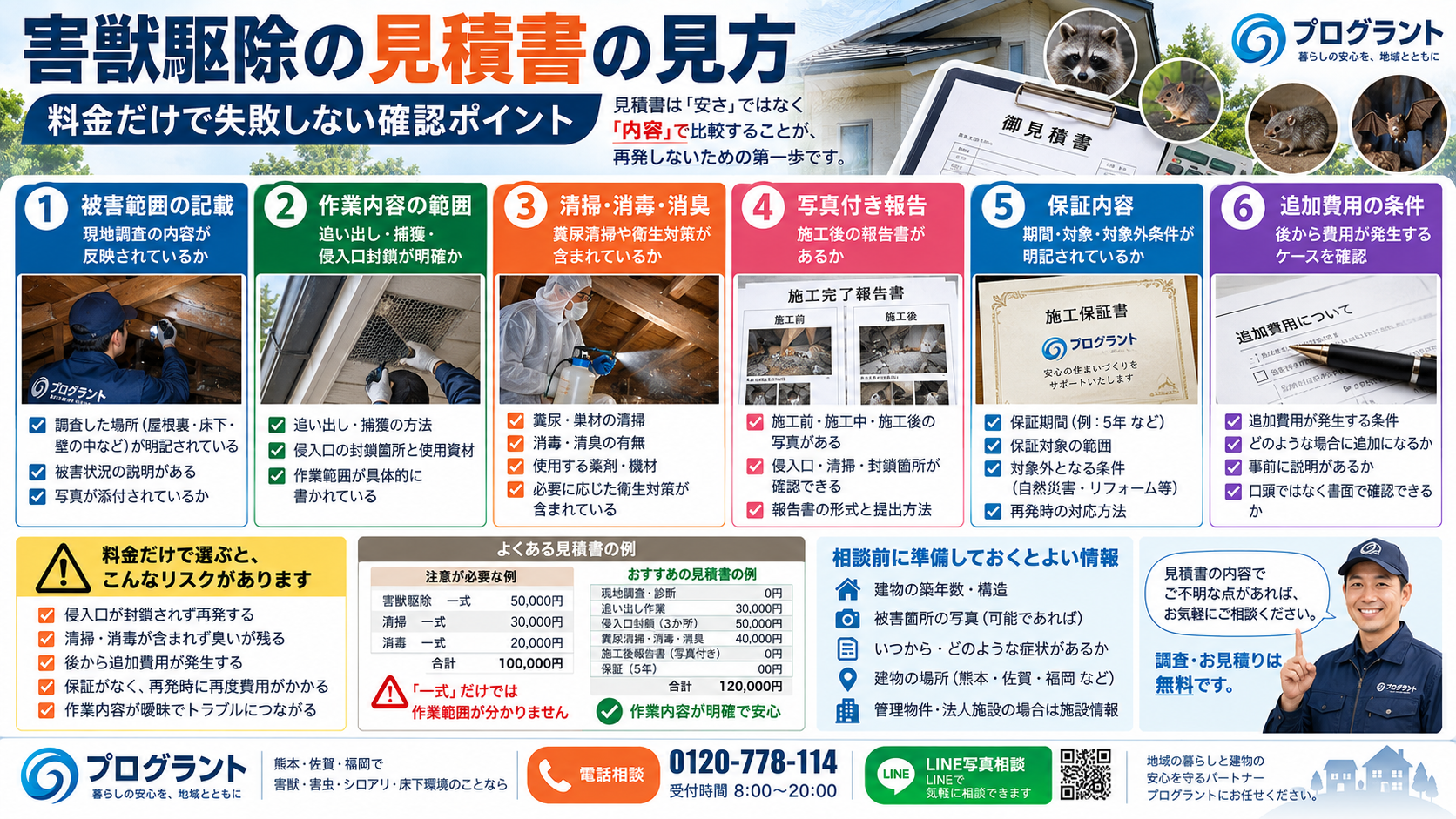 害獣駆除の見積書の味方