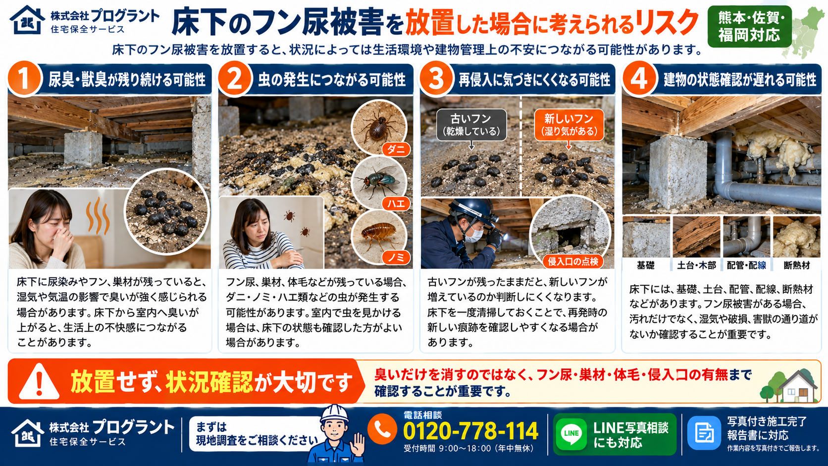 床下のフン尿被害を放置した場合に考えられる尿臭・獣臭の残留、ダニ・ノミなどの虫の発生、再侵入の見落とし、基礎・配管・断熱材など建物状態への影響を解説するインフォグラフィック