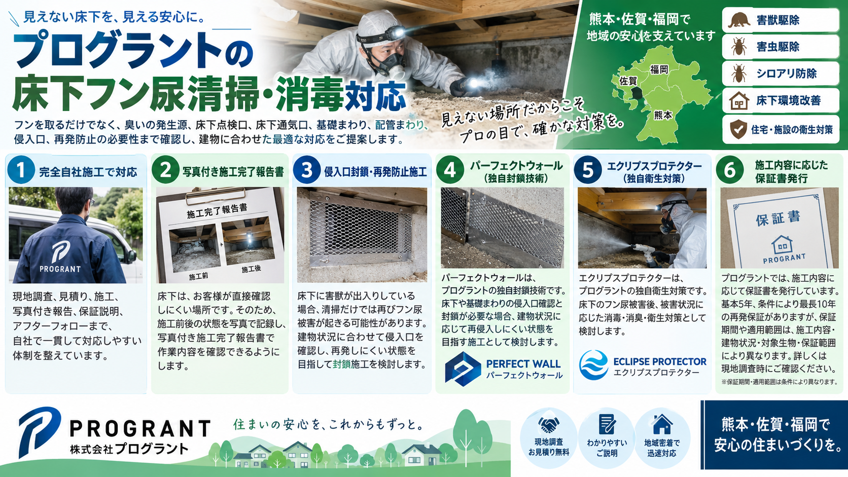 プログラントの床下フン尿清掃・消毒対応として、完全自社施工、写真付き施工報告、侵入口封鎖・再発防止、パーフェクトウォール、エクリプスプロテクター、保証書発行を解説するインフォグラフィック